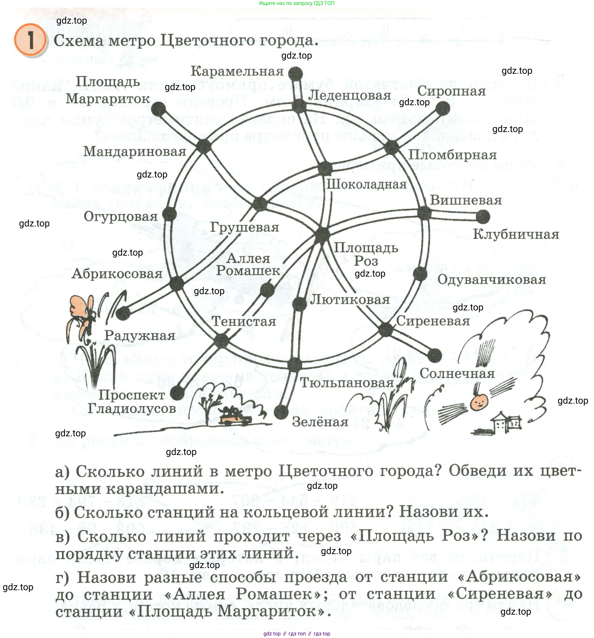 Математика, 2 класс учебное пособие - тетрадь, автор: Петерсон Людмила Георгиевна, издательство Просвещение, Москва, 2023, голубого цвета, Часть 1, страница 70, номер 1, Условие 2020-2022
