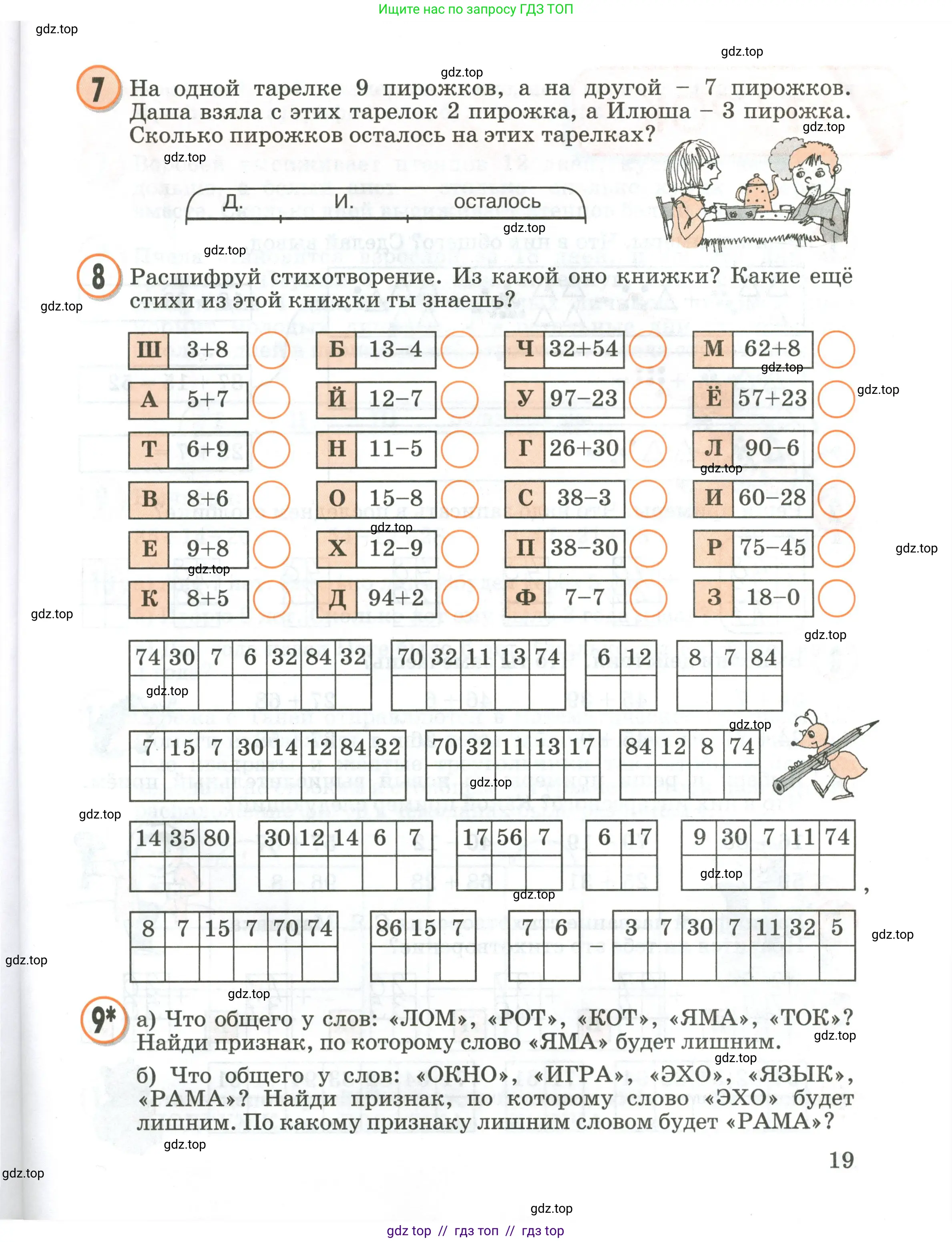 Условие 2020-2022
