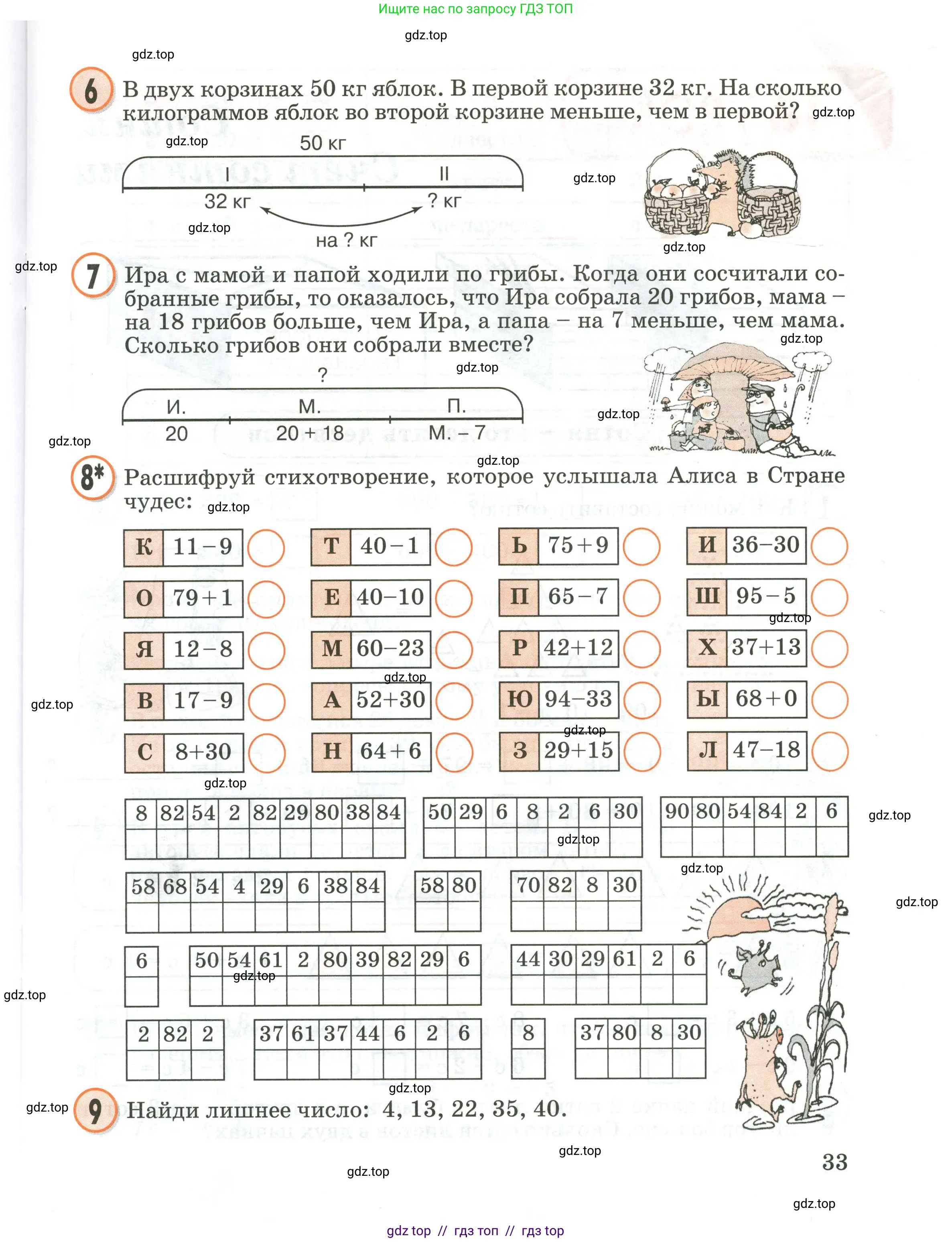 Условие 2020-2022