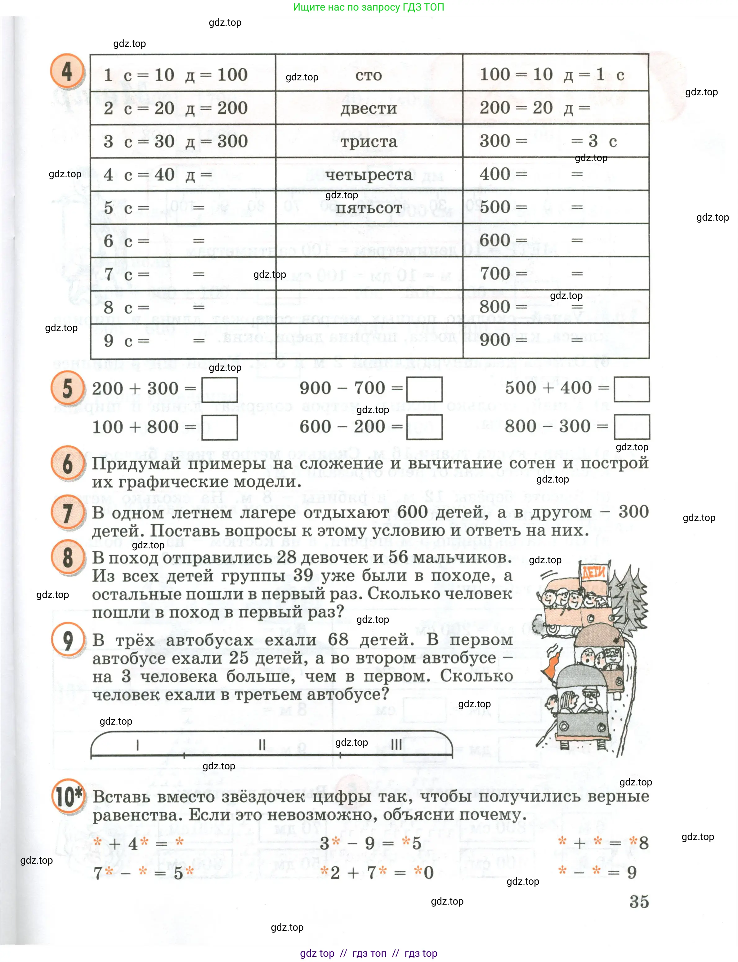 Условие 2020-2022