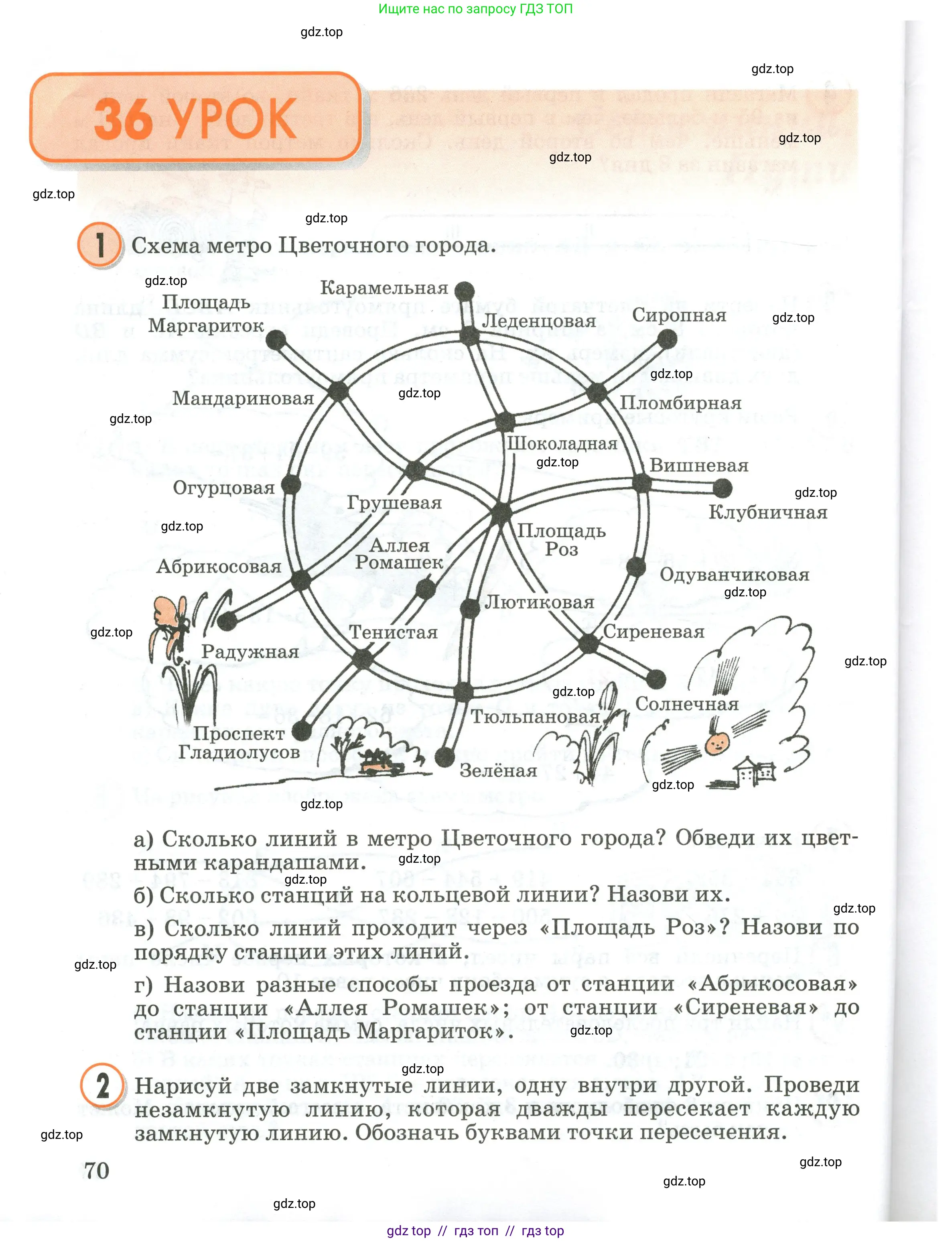 Условие 2020-2022