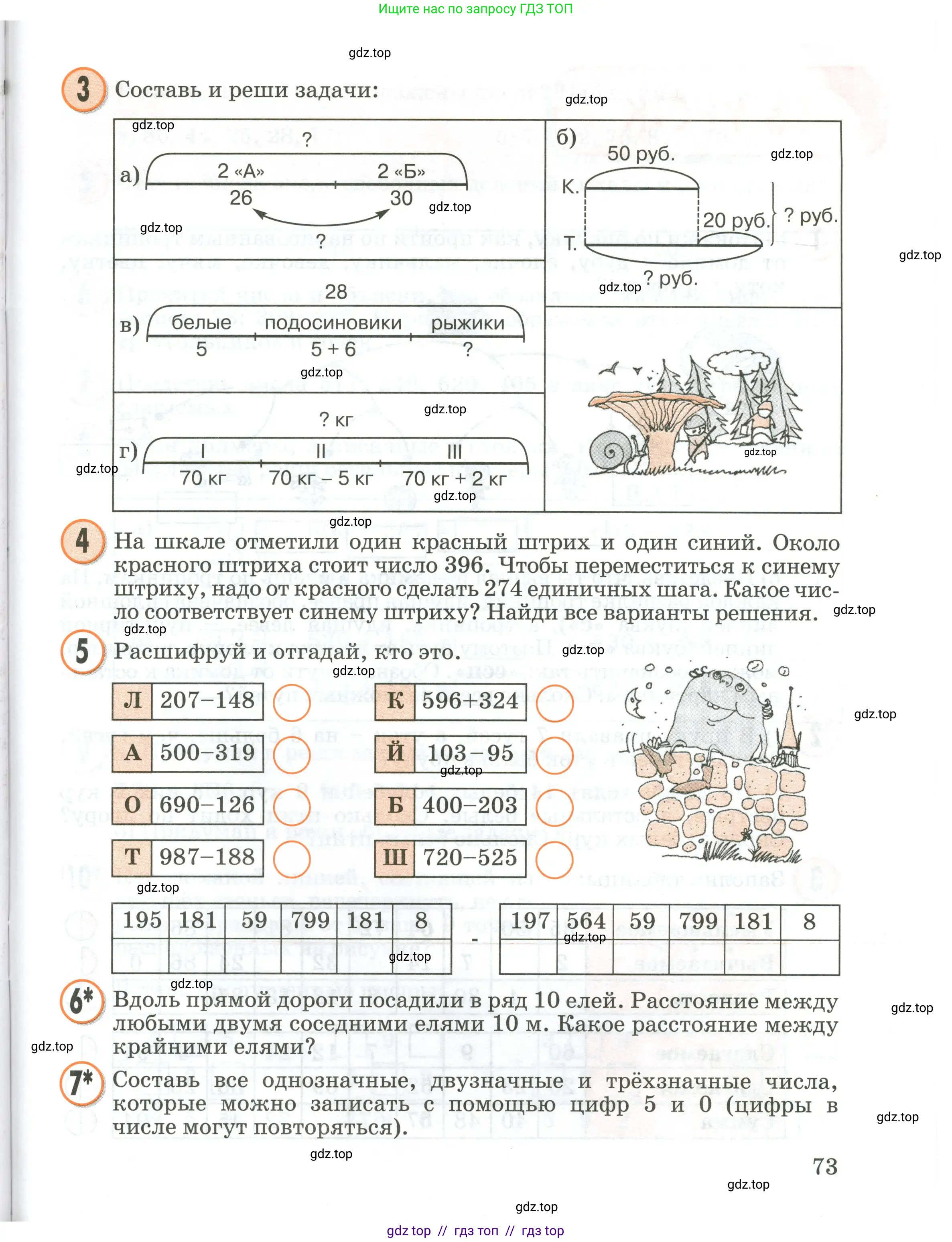 Условие 2020-2022
