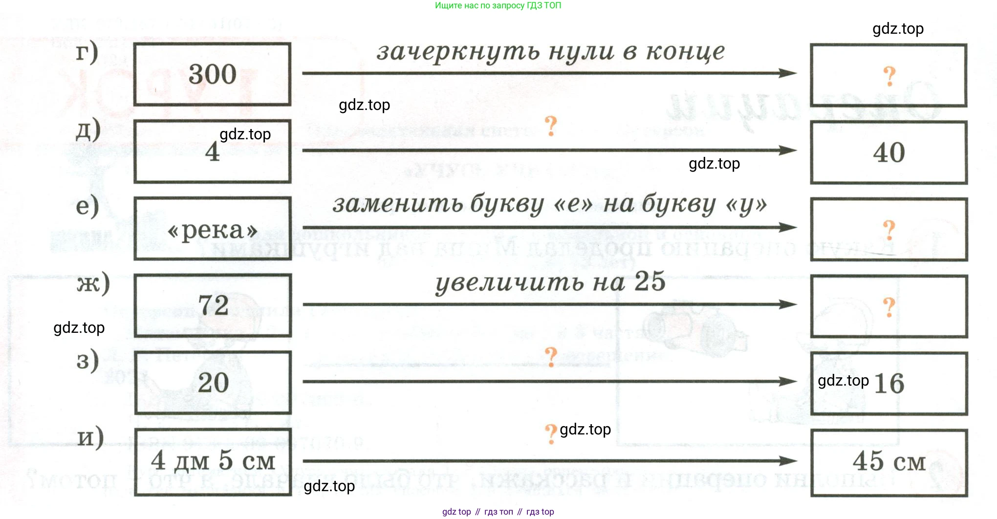 Математика, 2 класс учебное пособие - тетрадь, автор: Петерсон Людмила Георгиевна, издательство Просвещение, Москва, 2023, голубого цвета, Часть 2, страница 1, номер 3, Условие 2020-2022 (продолжение 2)