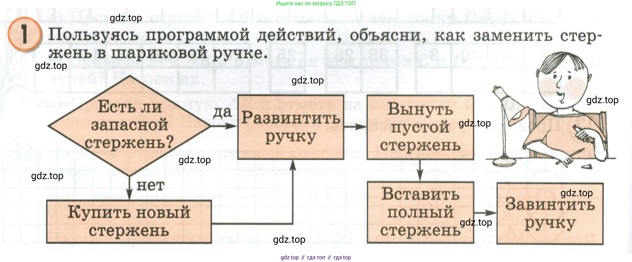 Математика, 2 класс учебное пособие - тетрадь, автор: Петерсон Людмила Георгиевна, издательство Просвещение, Москва, 2023, голубого цвета, Часть 2, страница 28, номер 1, Условие 2020-2022