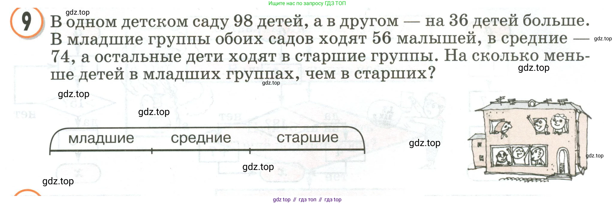 Математика, 2 класс учебное пособие - тетрадь, автор: Петерсон Людмила Георгиевна, издательство Просвещение, Москва, 2023, голубого цвета, Часть 2, страница 31, номер 9, Условие 2020-2022