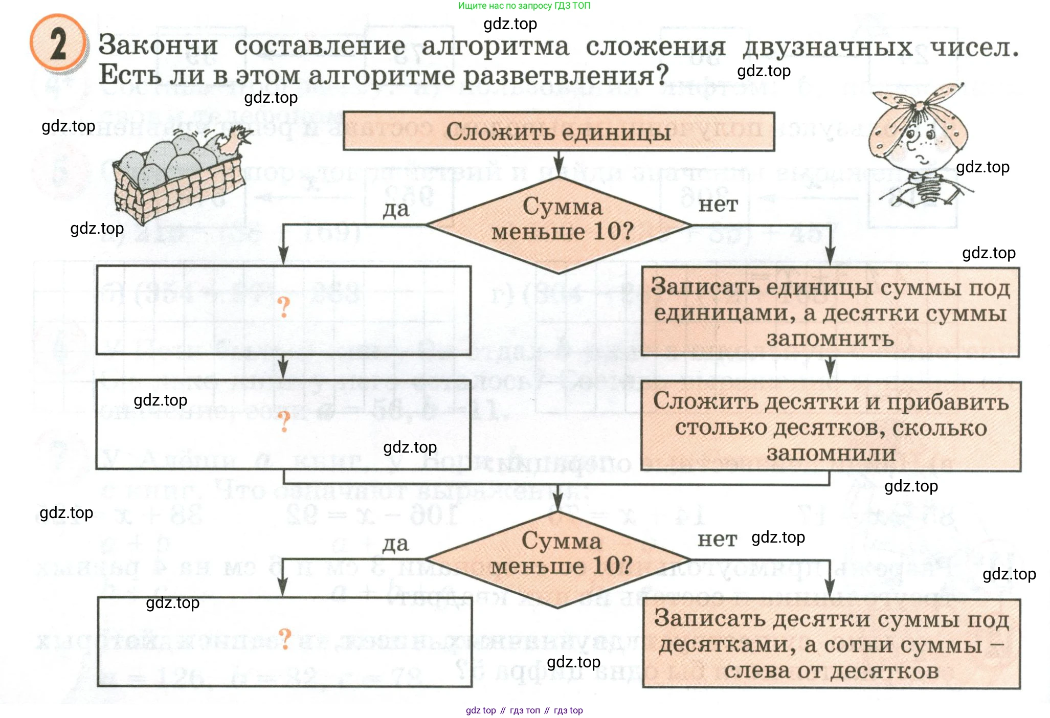 Математика, 2 класс учебное пособие - тетрадь, автор: Петерсон Людмила Георгиевна, издательство Просвещение, Москва, 2023, голубого цвета, Часть 2, страница 32, номер 2, Условие 2020-2022