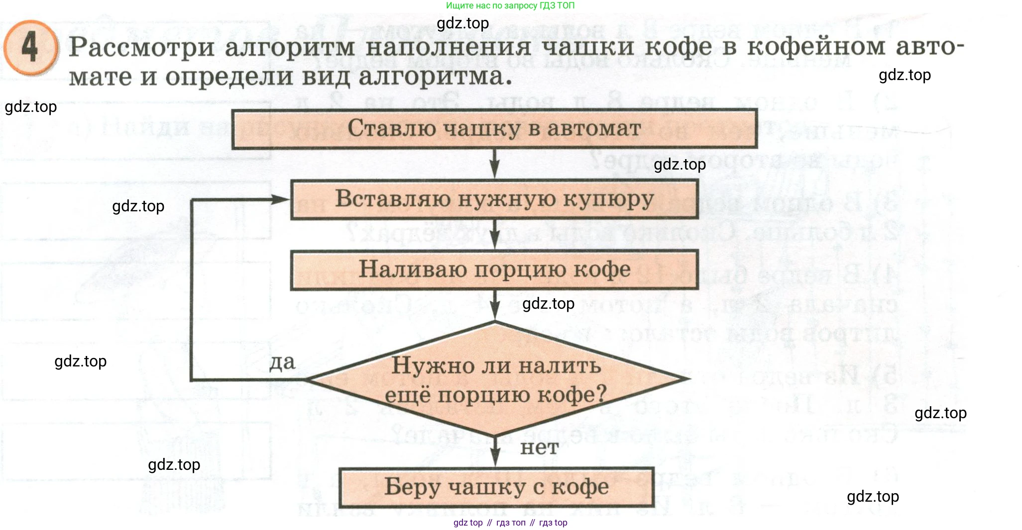 Математика, 2 класс учебное пособие - тетрадь, автор: Петерсон Людмила Георгиевна, издательство Просвещение, Москва, 2023, голубого цвета, Часть 2, страница 33, номер 4, Условие 2020-2022