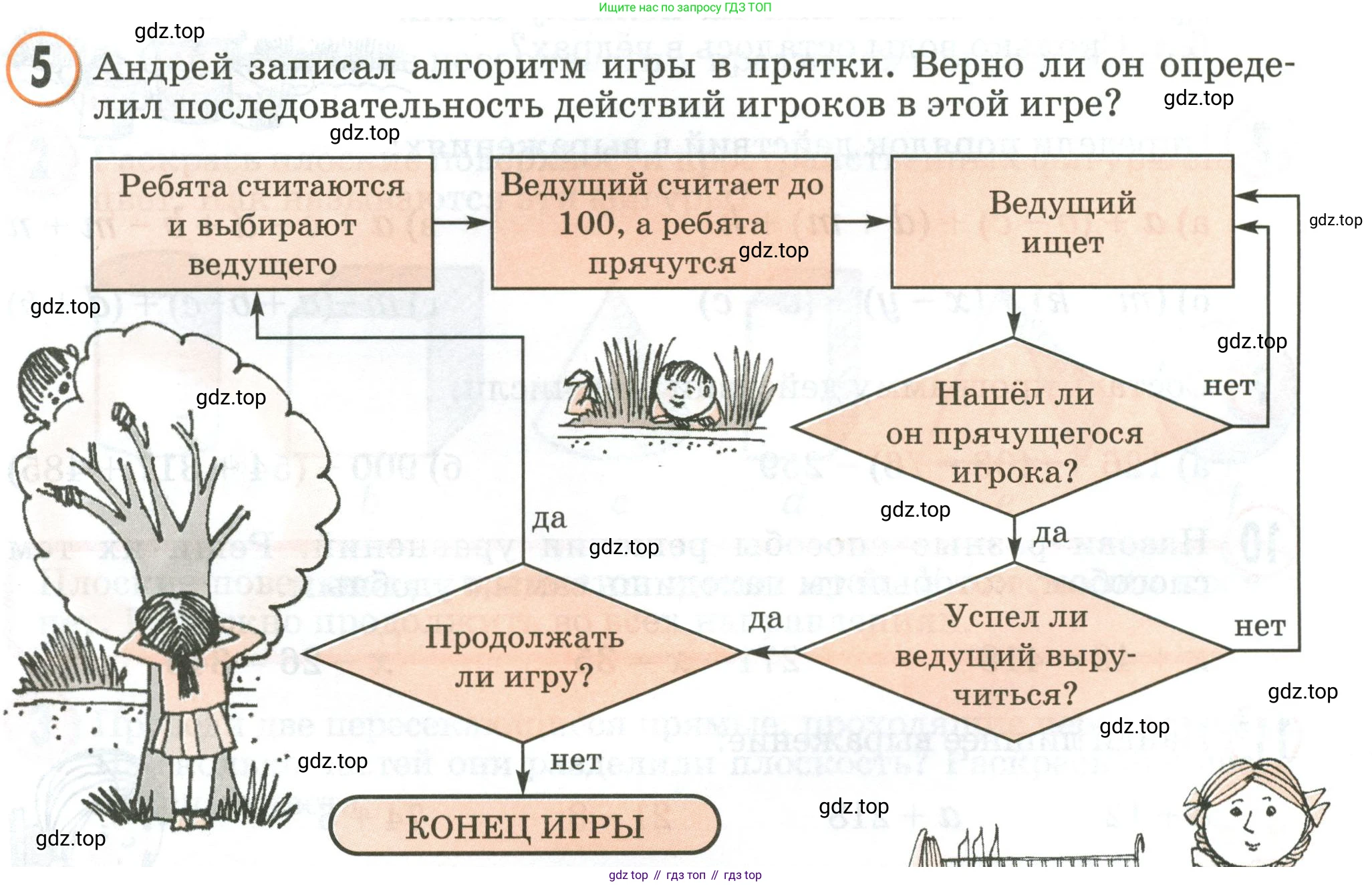 Математика, 2 класс учебное пособие - тетрадь, автор: Петерсон Людмила Георгиевна, издательство Просвещение, Москва, 2023, голубого цвета, Часть 2, страница 33, номер 5, Условие 2020-2022