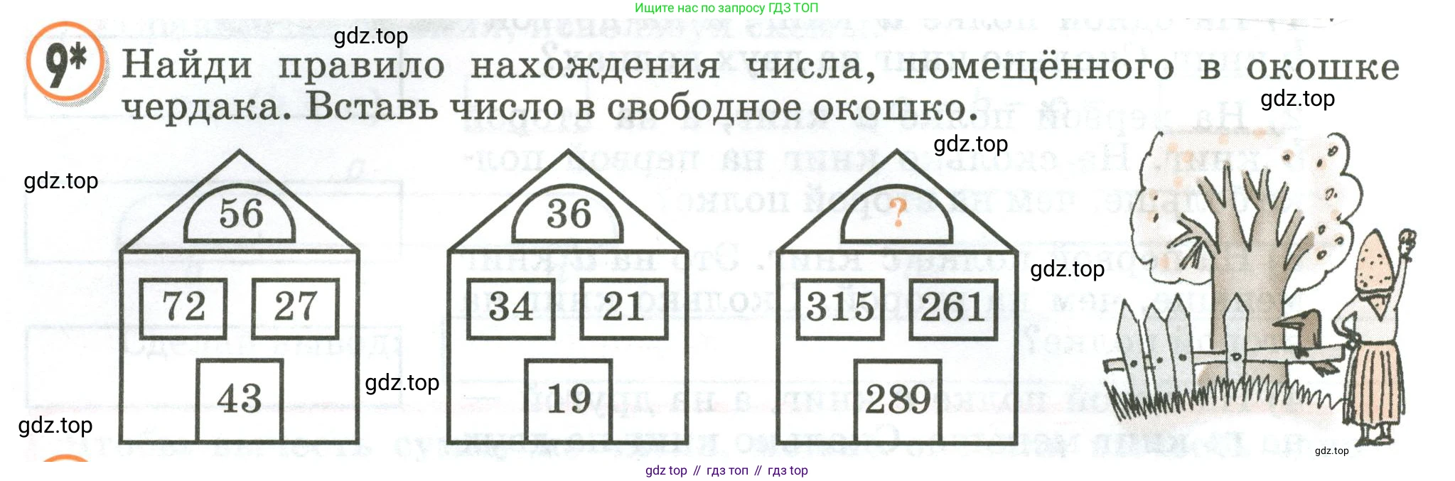 Математика, 2 класс учебное пособие - тетрадь, автор: Петерсон Людмила Георгиевна, издательство Просвещение, Москва, 2023, голубого цвета, Часть 2, страница 46, номер 9, Условие 2020-2022