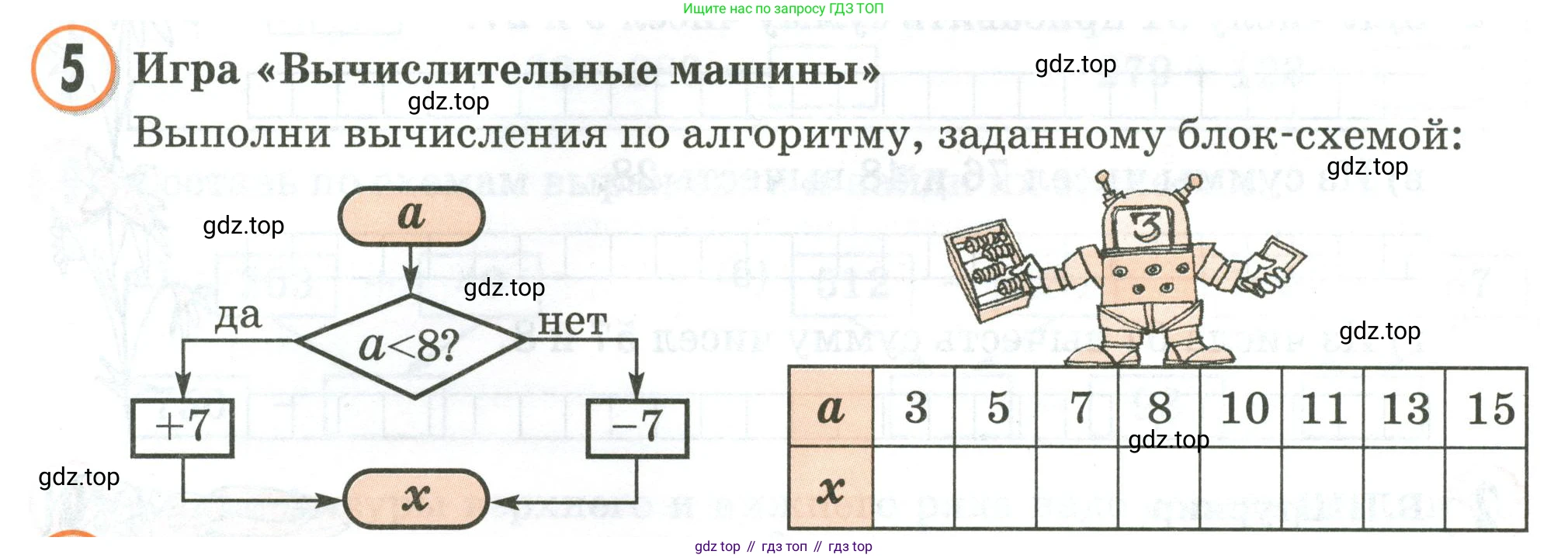 Математика, 2 класс учебное пособие - тетрадь, автор: Петерсон Людмила Георгиевна, издательство Просвещение, Москва, 2023, голубого цвета, Часть 2, страница 54, номер 5, Условие 2020-2022
