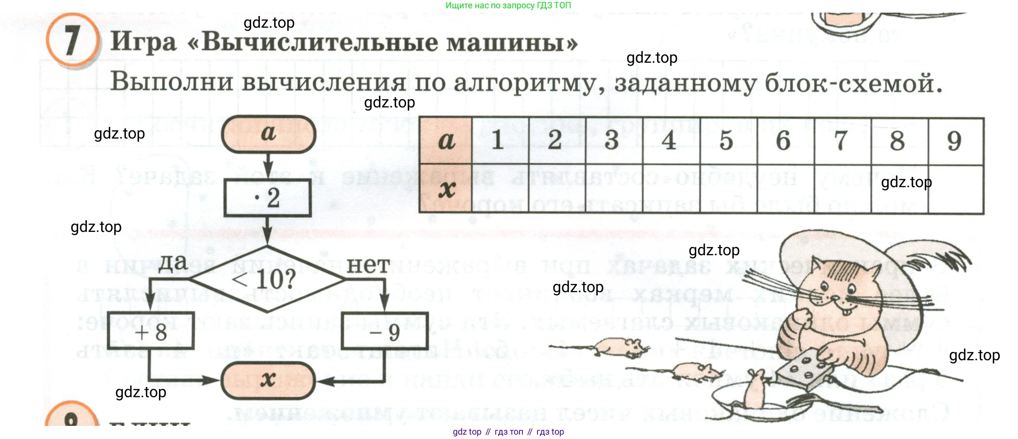 Математика, 2 класс учебное пособие - тетрадь, автор: Петерсон Людмила Георгиевна, издательство Просвещение, Москва, 2023, голубого цвета, Часть 2, страница 66, номер 7, Условие 2020-2022