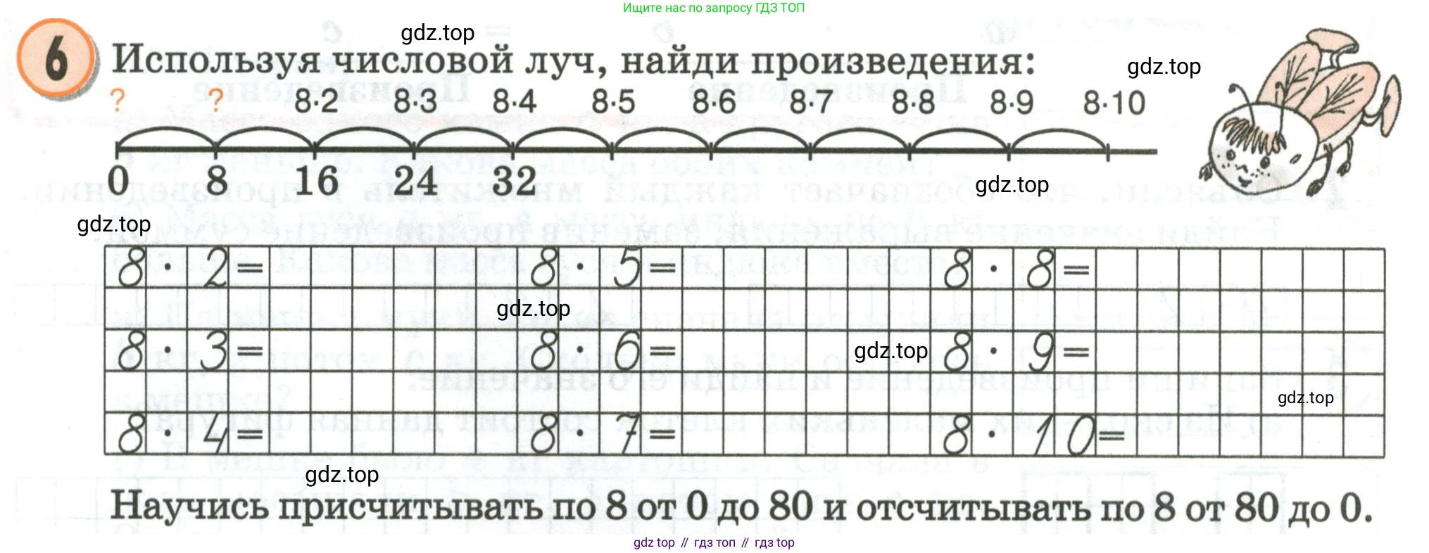 Математика, 2 класс учебное пособие - тетрадь, автор: Петерсон Людмила Георгиевна, издательство Просвещение, Москва, 2023, голубого цвета, Часть 2, страница 68, номер 6, Условие 2020-2022