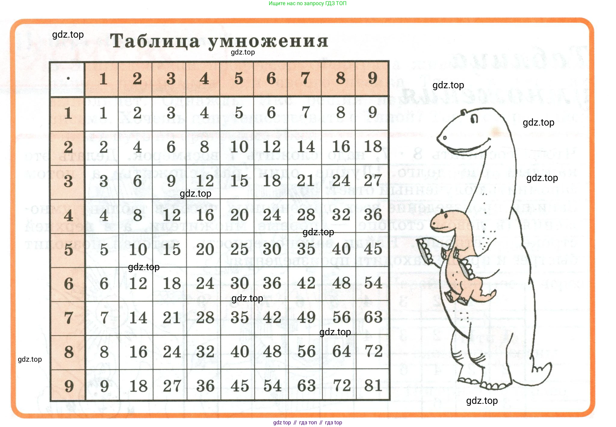 Математика, 2 класс учебное пособие - тетрадь, автор: Петерсон Людмила Георгиевна, издательство Просвещение, Москва, 2023, голубого цвета, Часть 2, страница 81, номер 2, Условие 2020-2022 (продолжение 2)