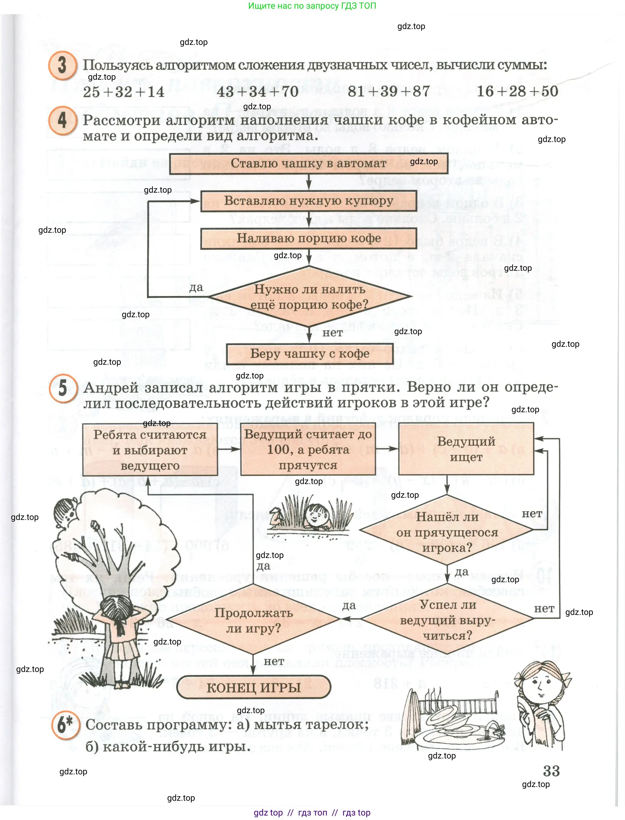 Условие 2020-2022