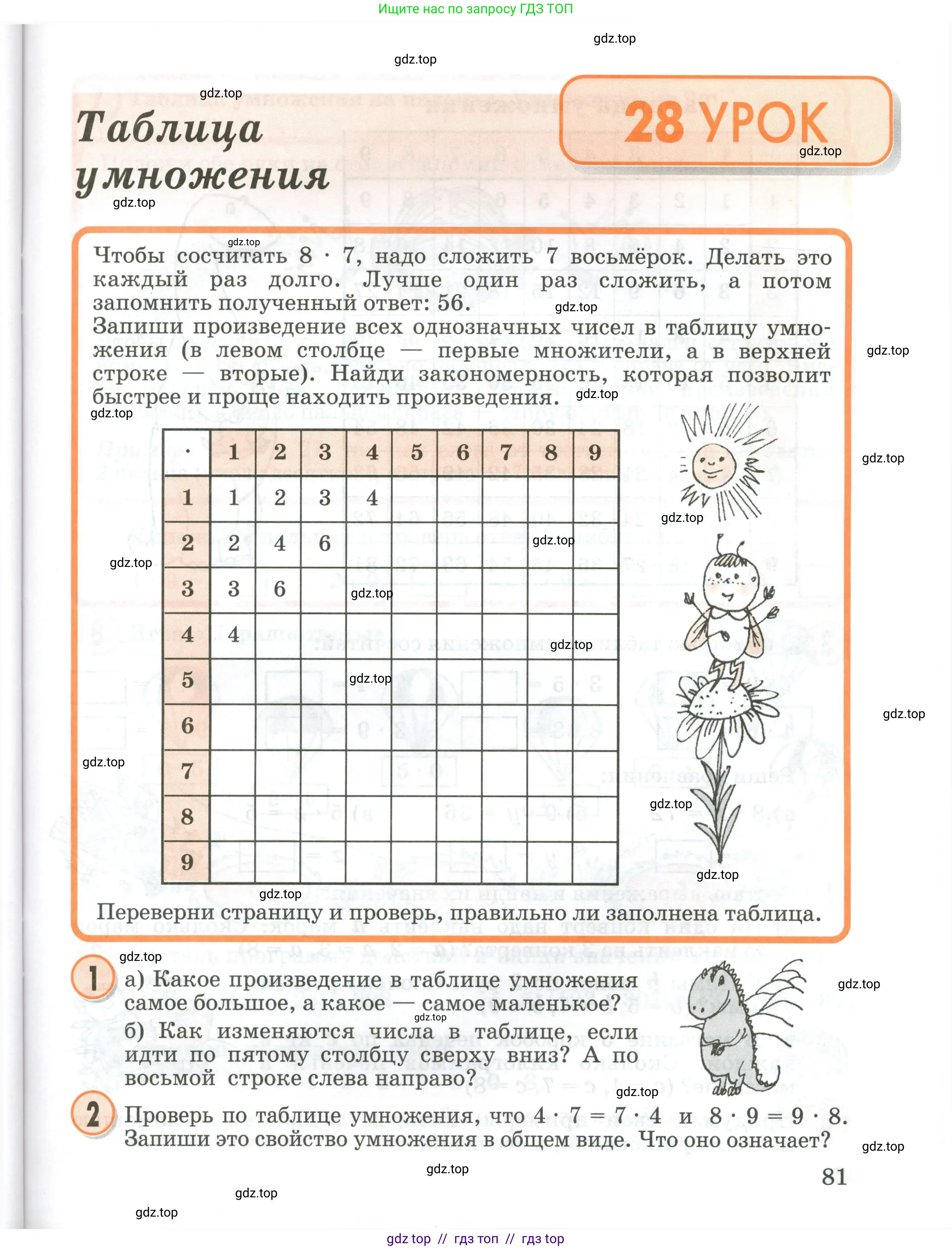 Условие 2020-2022