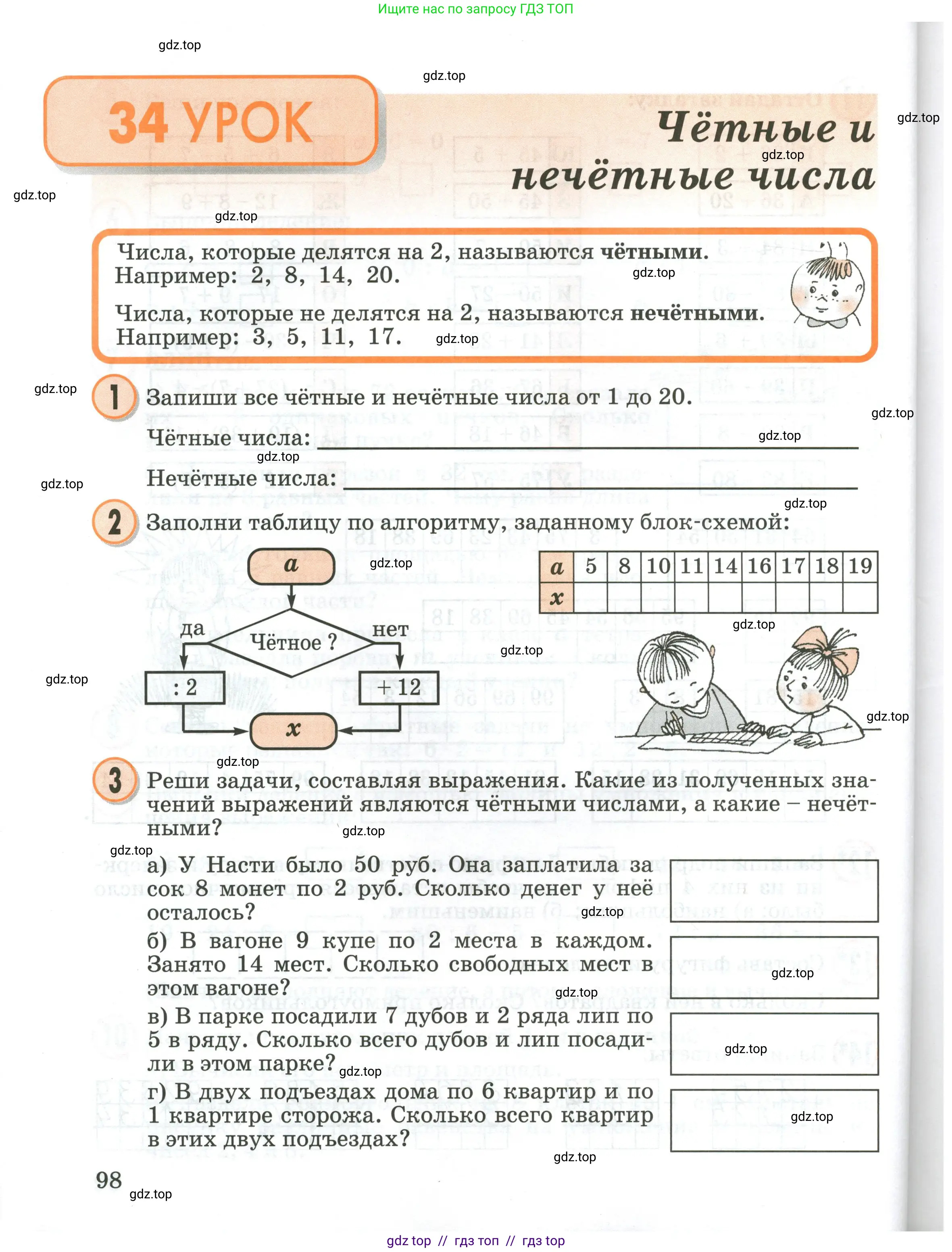 Условие 2020-2022