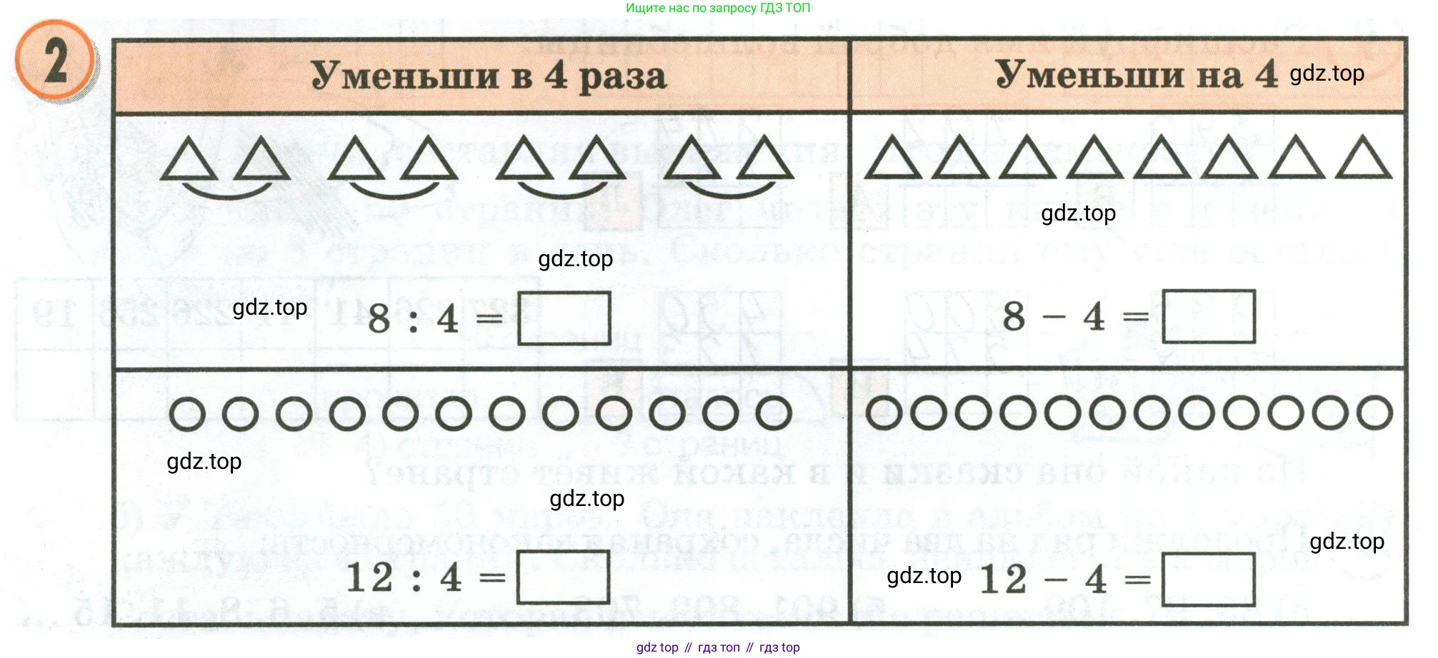 Математика, 2 класс учебное пособие - тетрадь, автор: Петерсон Людмила Георгиевна, издательство Просвещение, Москва, 2023, голубого цвета, Часть 3, страница 14, номер 2, Условие 2020-2022