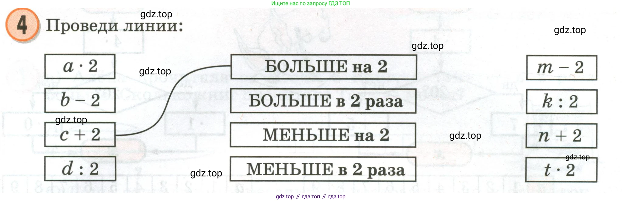 Математика, 2 класс учебное пособие - тетрадь, автор: Петерсон Людмила Георгиевна, издательство Просвещение, Москва, 2023, голубого цвета, Часть 3, страница 15, номер 4, Условие 2020-2022