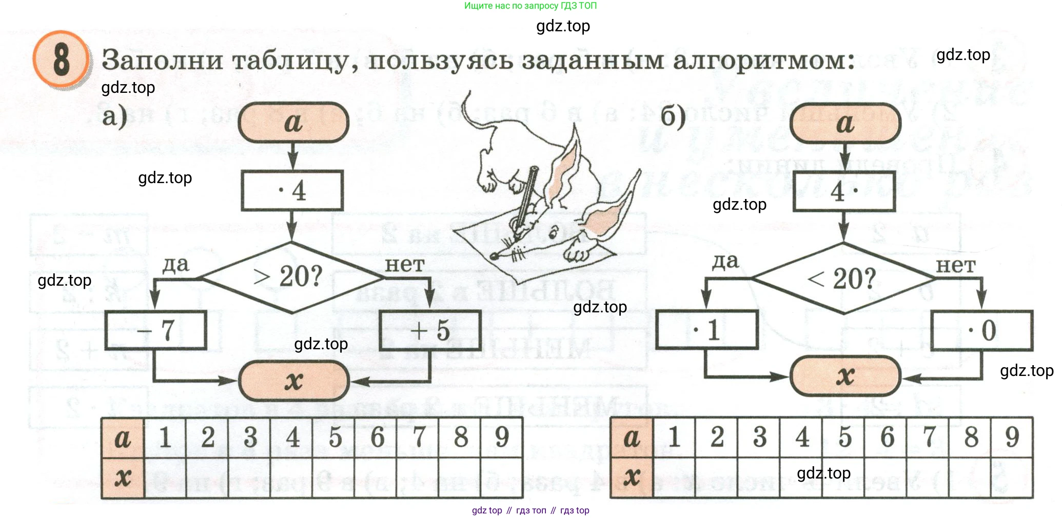 Математика, 2 класс учебное пособие - тетрадь, автор: Петерсон Людмила Георгиевна, издательство Просвещение, Москва, 2023, голубого цвета, Часть 3, страница 16, номер 8, Условие 2020-2022