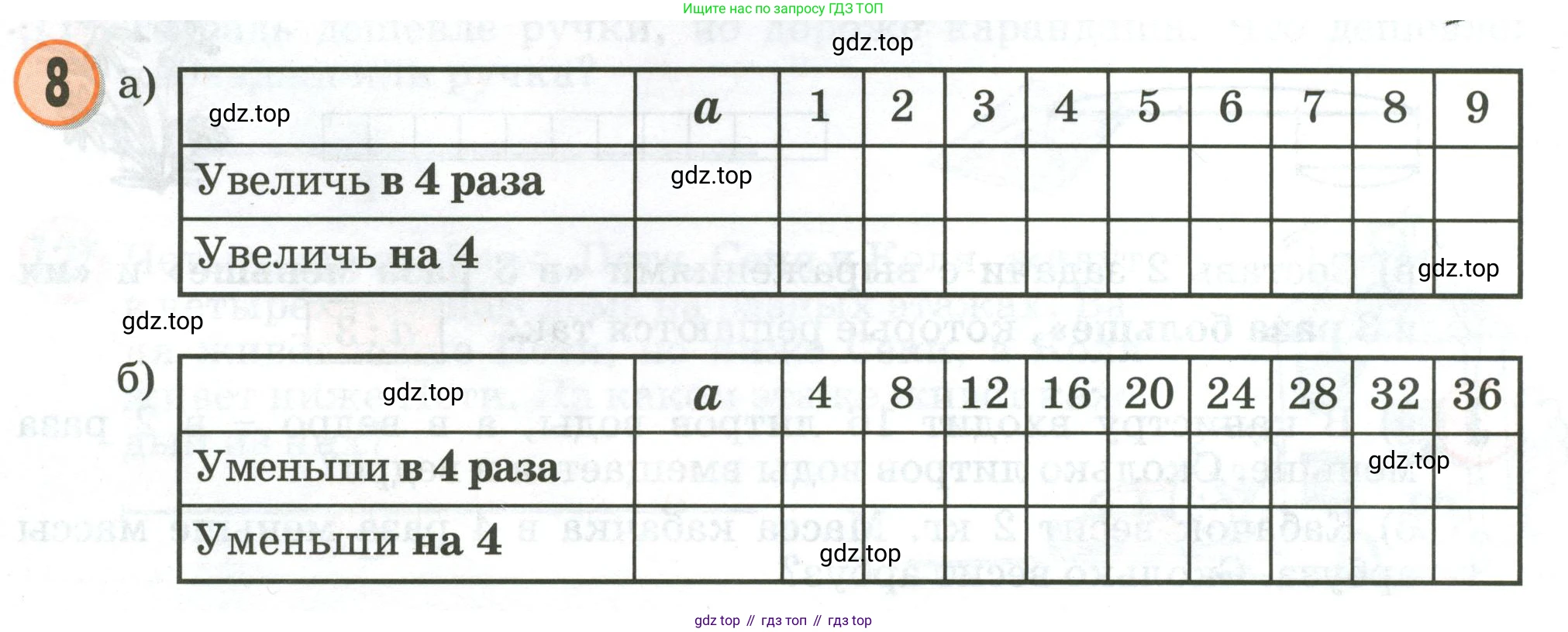 Математика, 2 класс учебное пособие - тетрадь, автор: Петерсон Людмила Георгиевна, издательство Просвещение, Москва, 2023, голубого цвета, Часть 3, страница 18, номер 8, Условие 2020-2022