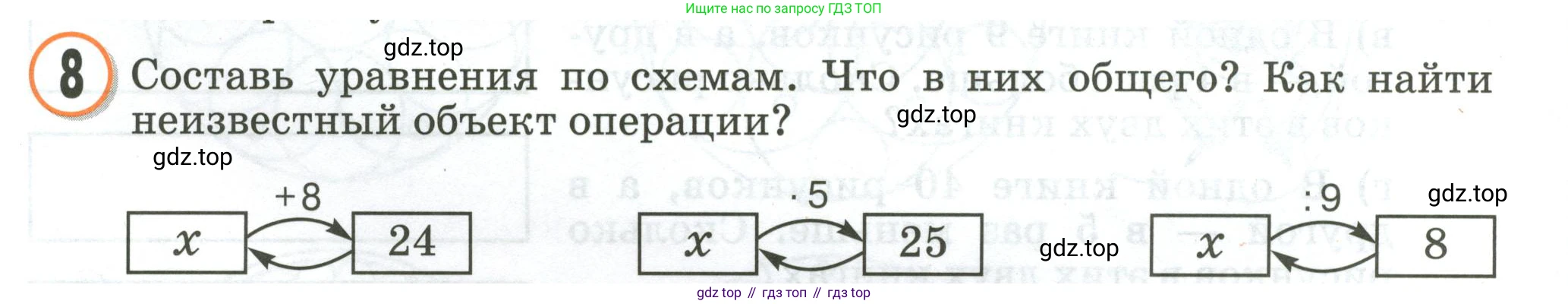 Математика, 2 класс учебное пособие - тетрадь, автор: Петерсон Людмила Георгиевна, издательство Просвещение, Москва, 2023, голубого цвета, Часть 3, страница 52, номер 8, Условие 2020-2022