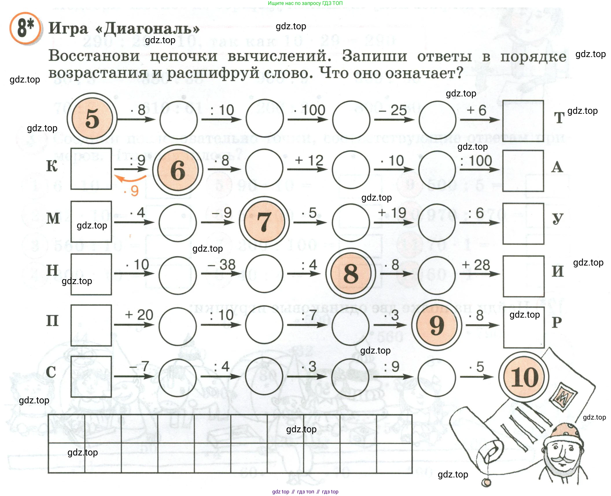 Математика, 2 класс учебное пособие - тетрадь, автор: Петерсон Людмила Георгиевна, издательство Просвещение, Москва, 2023, голубого цвета, Часть 3, страница 55, номер 8, Условие 2020-2022