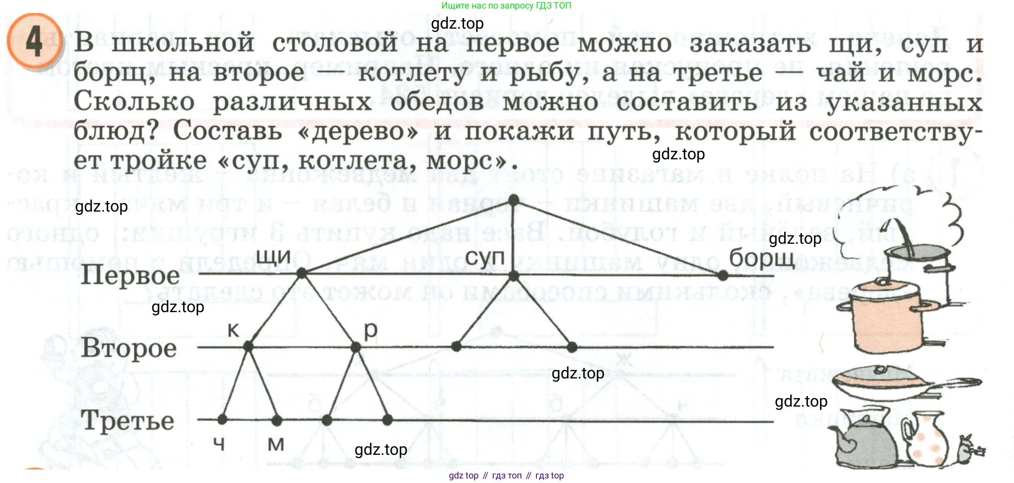 Математика, 2 класс учебное пособие - тетрадь, автор: Петерсон Людмила Георгиевна, издательство Просвещение, Москва, 2023, голубого цвета, Часть 3, страница 98, номер 4, Условие 2020-2022