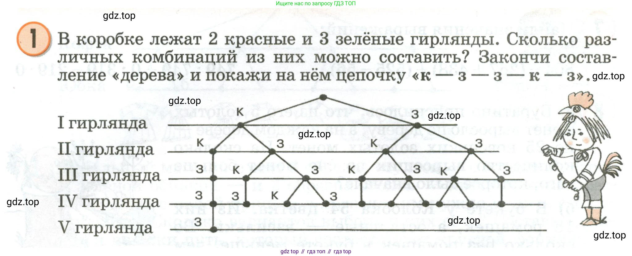 Математика, 2 класс учебное пособие - тетрадь, автор: Петерсон Людмила Георгиевна, издательство Просвещение, Москва, 2023, голубого цвета, Часть 3, страница 100, номер 1, Условие 2020-2022