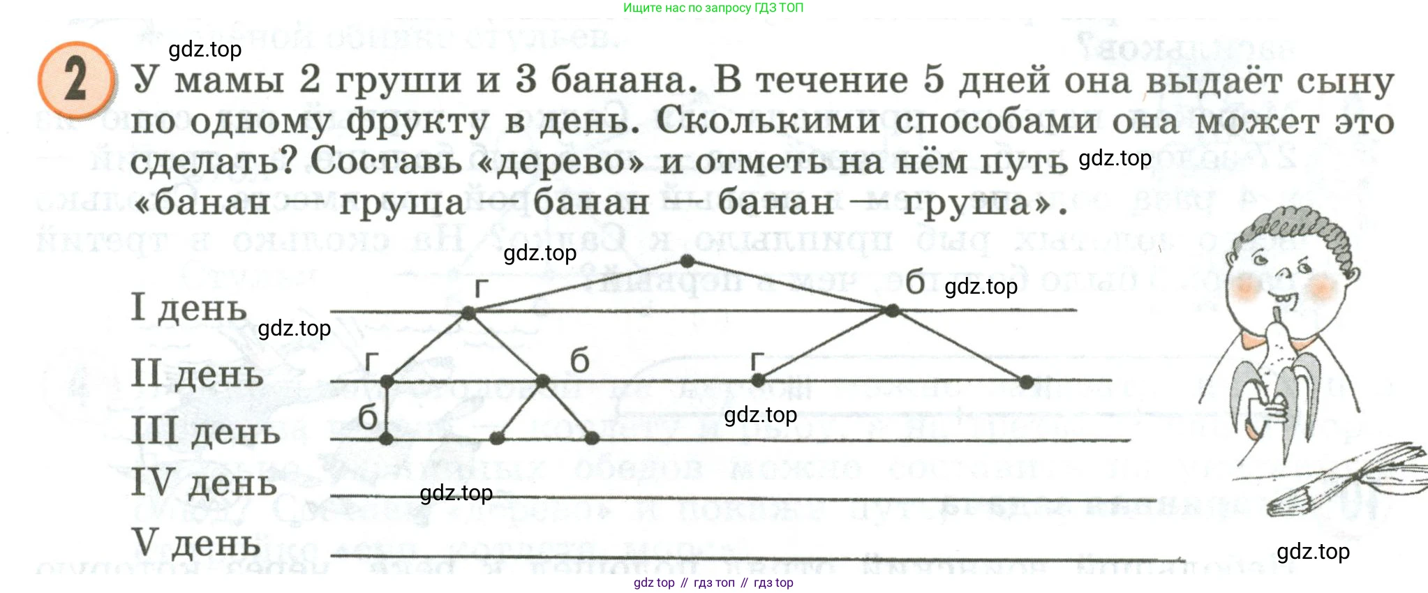Математика, 2 класс учебное пособие - тетрадь, автор: Петерсон Людмила Георгиевна, издательство Просвещение, Москва, 2023, голубого цвета, Часть 3, страница 100, номер 2, Условие 2020-2022