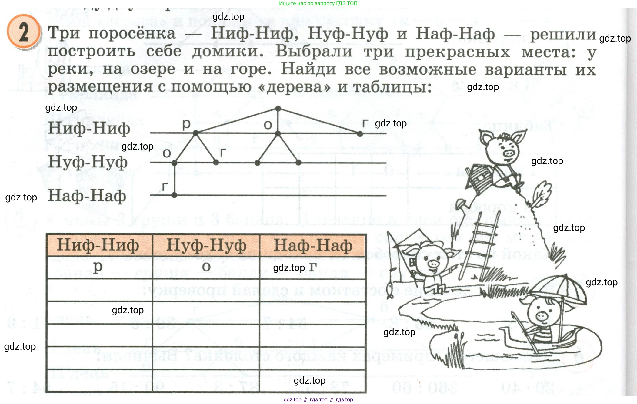 Математика, 2 класс учебное пособие - тетрадь, автор: Петерсон Людмила Георгиевна, издательство Просвещение, Москва, 2023, голубого цвета, Часть 3, страница 102, номер 2, Условие 2020-2022