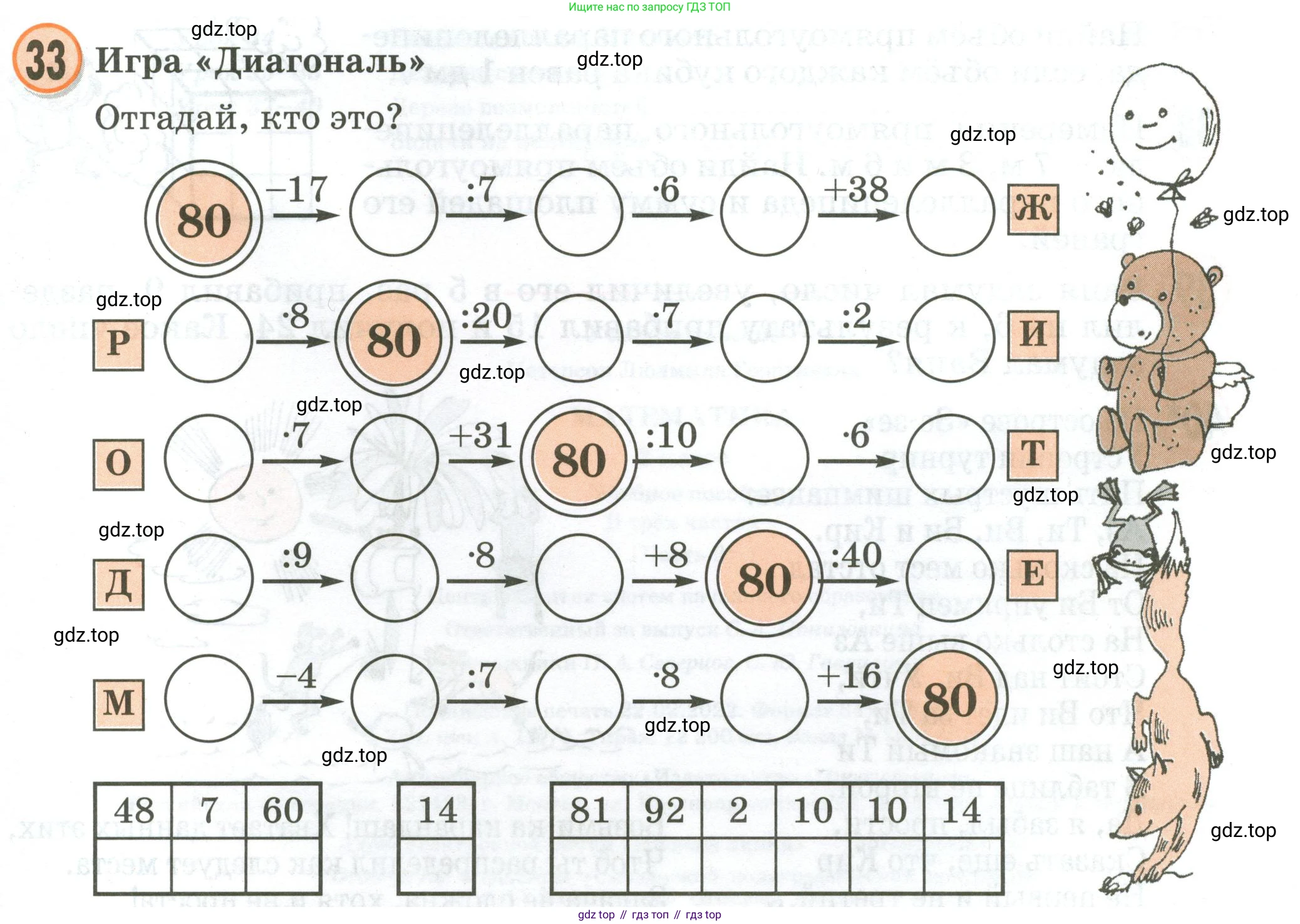 Математика, 2 класс учебное пособие - тетрадь, автор: Петерсон Людмила Георгиевна, издательство Просвещение, Москва, 2023, голубого цвета, Часть 3, страница 111, номер 33, Условие 2020-2022
