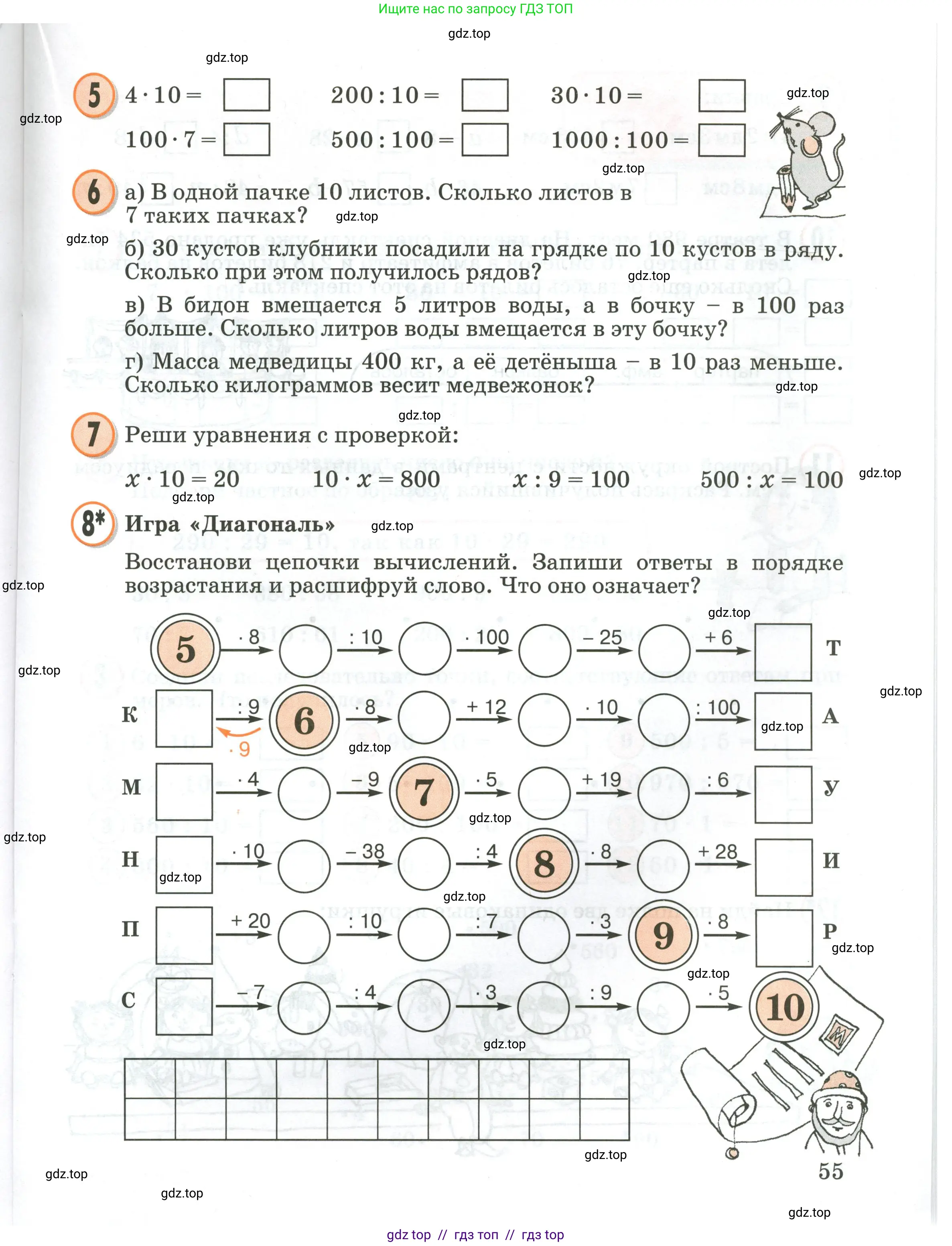 Условие 2020-2022