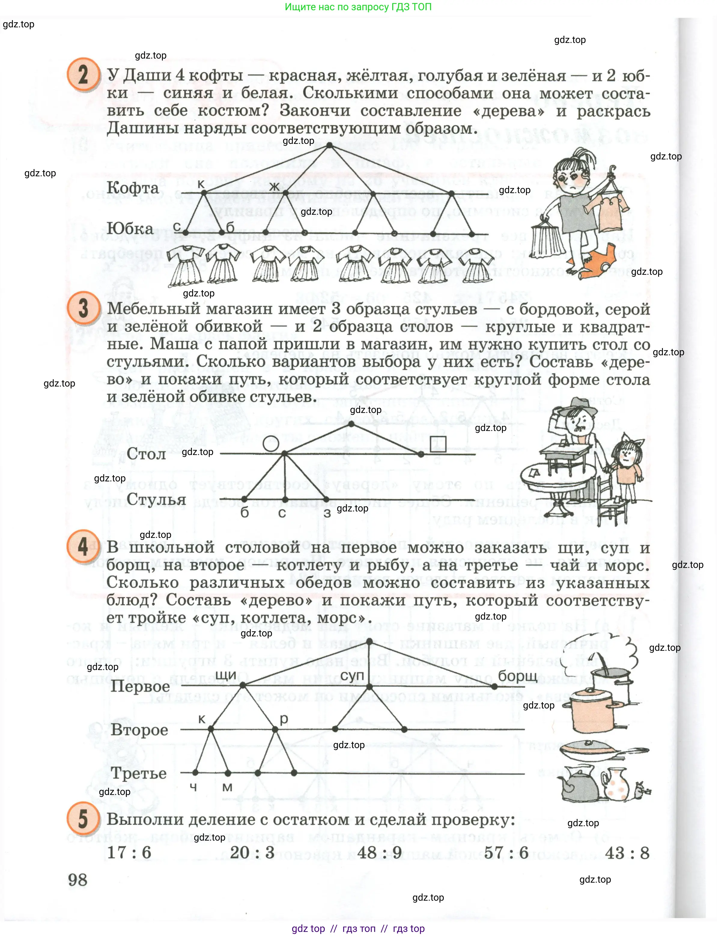 Условие 2020-2022