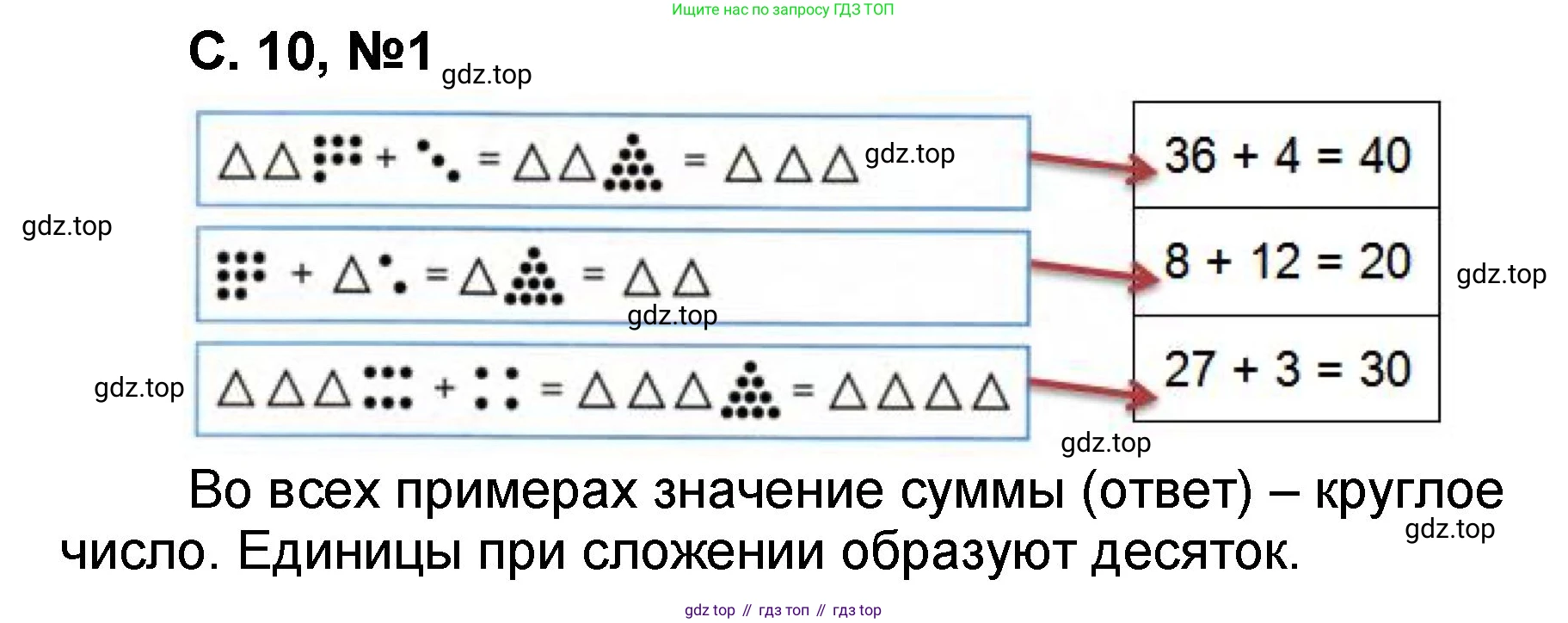 Математика, 2 класс учебное пособие - тетрадь, автор: Петерсон Людмила Георгиевна, издательство Просвещение, Москва, 2023, голубого цвета, Часть 1, страница 10, номер 1, Решение 2020-2022