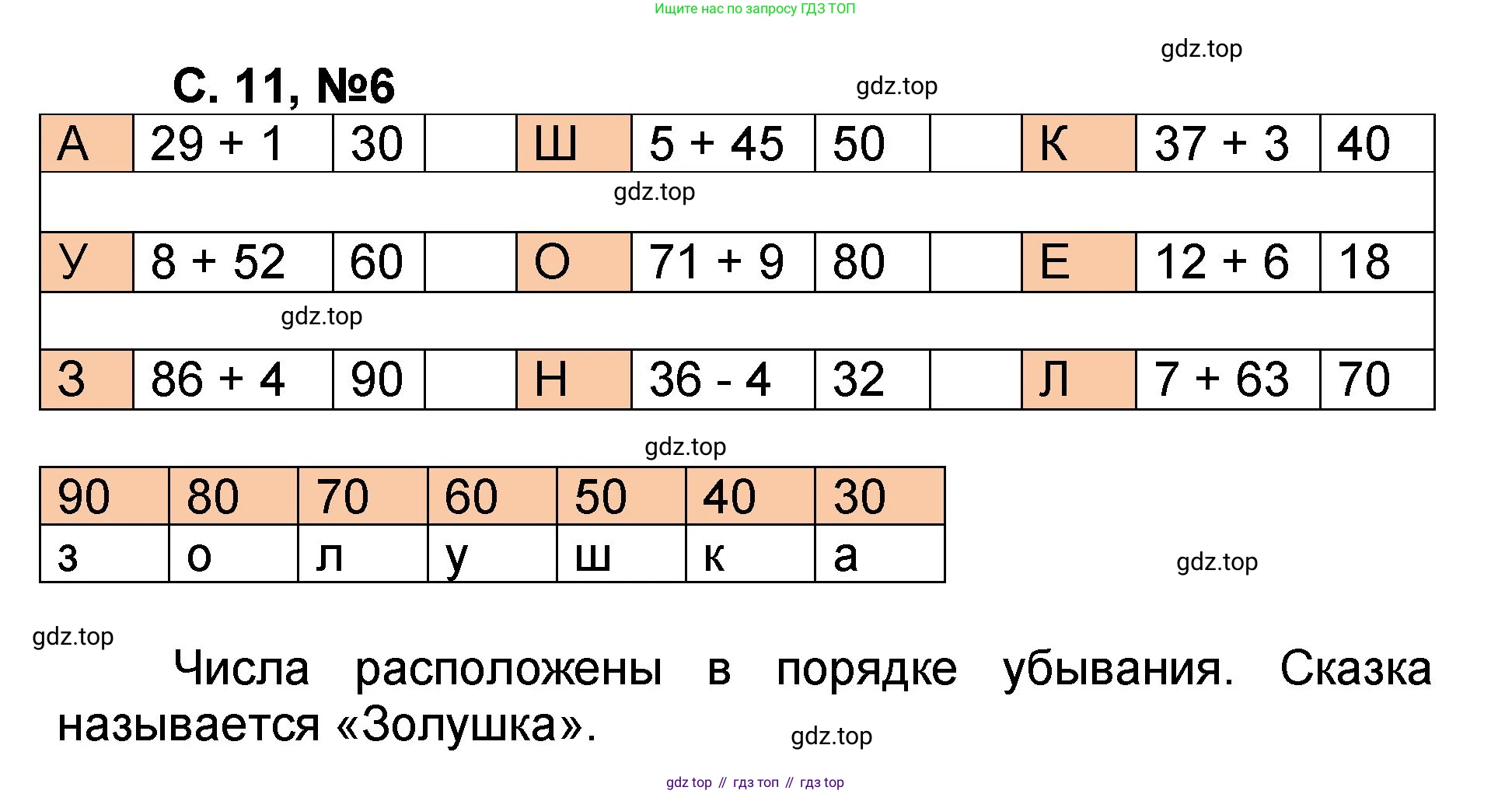 Математика, 2 класс учебное пособие - тетрадь, автор: Петерсон Людмила Георгиевна, издательство Просвещение, Москва, 2023, голубого цвета, Часть 1, страница 11, номер 6, Решение 2020-2022