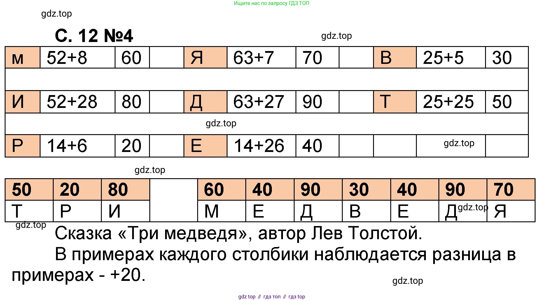 Математика, 2 класс учебное пособие - тетрадь, автор: Петерсон Людмила Георгиевна, издательство Просвещение, Москва, 2023, голубого цвета, Часть 1, страница 12, номер 4, Решение 2020-2022