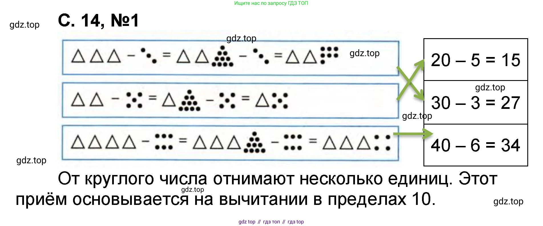 Математика, 2 класс учебное пособие - тетрадь, автор: Петерсон Людмила Георгиевна, издательство Просвещение, Москва, 2023, голубого цвета, Часть 1, страница 14, номер 1, Решение 2020-2022