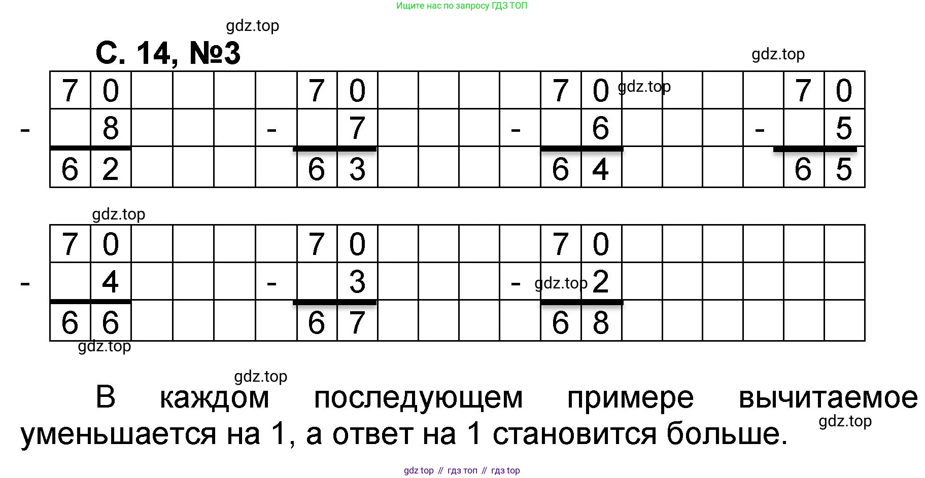 Математика, 2 класс учебное пособие - тетрадь, автор: Петерсон Людмила Георгиевна, издательство Просвещение, Москва, 2023, голубого цвета, Часть 1, страница 14, номер 3, Решение 2020-2022