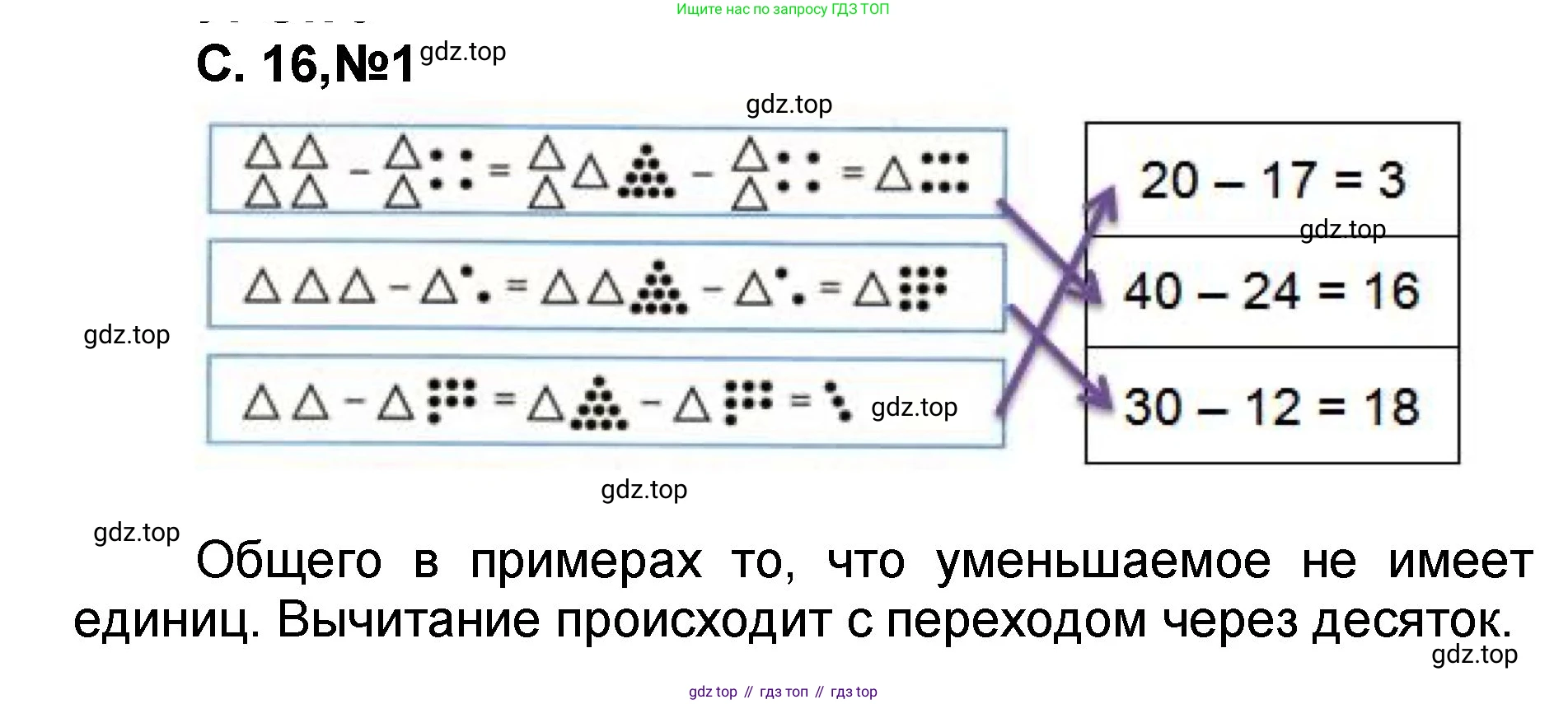 Математика, 2 класс учебное пособие - тетрадь, автор: Петерсон Людмила Георгиевна, издательство Просвещение, Москва, 2023, голубого цвета, Часть 1, страница 16, номер 1, Решение 2020-2022
