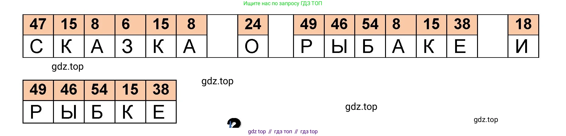 Математика, 2 класс учебное пособие - тетрадь, автор: Петерсон Людмила Георгиевна, издательство Просвещение, Москва, 2023, голубого цвета, Часть 1, страница 25, номер 8, Решение 2020-2022 (продолжение 2)