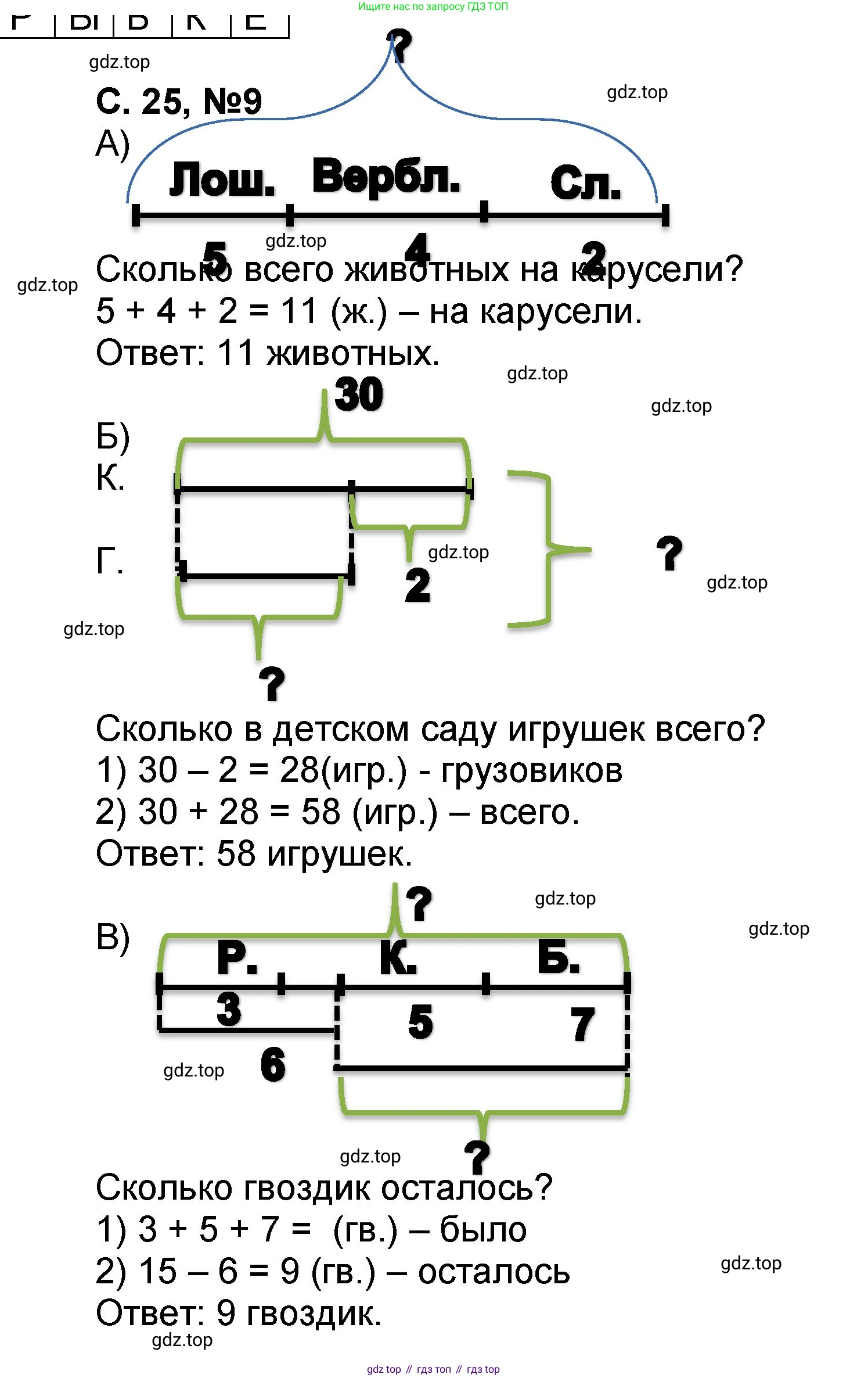 Математика, 2 класс учебное пособие - тетрадь, автор: Петерсон Людмила Георгиевна, издательство Просвещение, Москва, 2023, голубого цвета, Часть 1, страница 25, номер 9, Решение 2020-2022