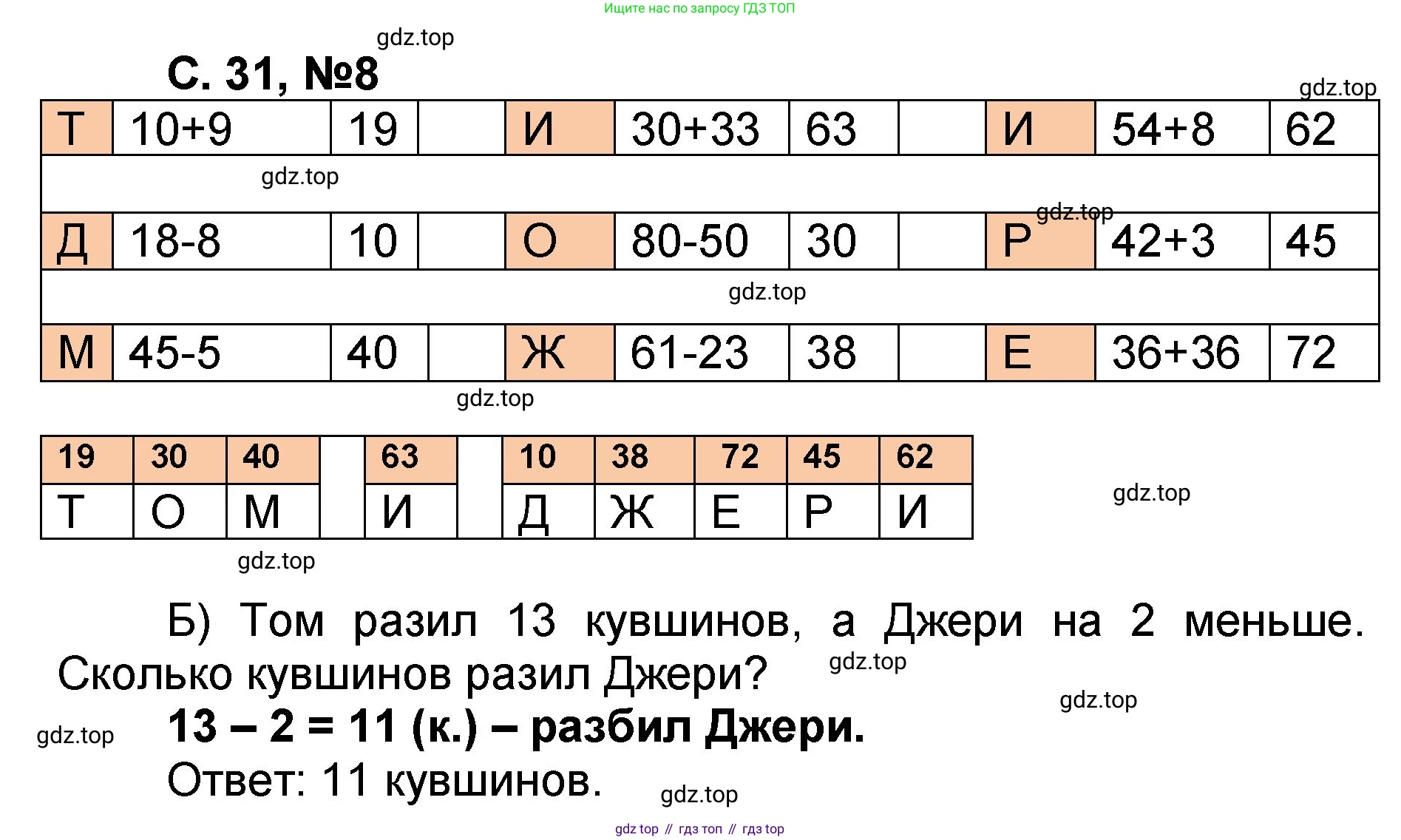 Математика, 2 класс учебное пособие - тетрадь, автор: Петерсон Людмила Георгиевна, издательство Просвещение, Москва, 2023, голубого цвета, Часть 1, страница 31, номер 8, Решение 2020-2022