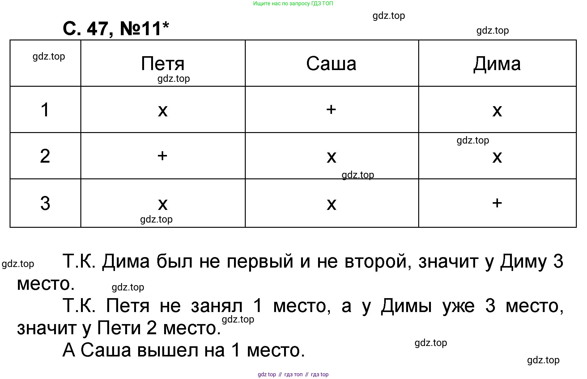 Математика, 2 класс учебное пособие - тетрадь, автор: Петерсон Людмила Георгиевна, издательство Просвещение, Москва, 2023, голубого цвета, Часть 1, страница 47, номер 11, Решение 2020-2022
