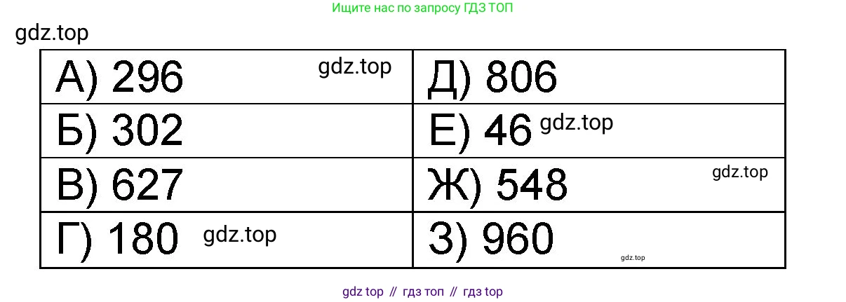 Математика, 2 класс учебное пособие - тетрадь, автор: Петерсон Людмила Георгиевна, издательство Просвещение, Москва, 2023, голубого цвета, Часть 1, страница 46, номер 3, Решение 2020-2022