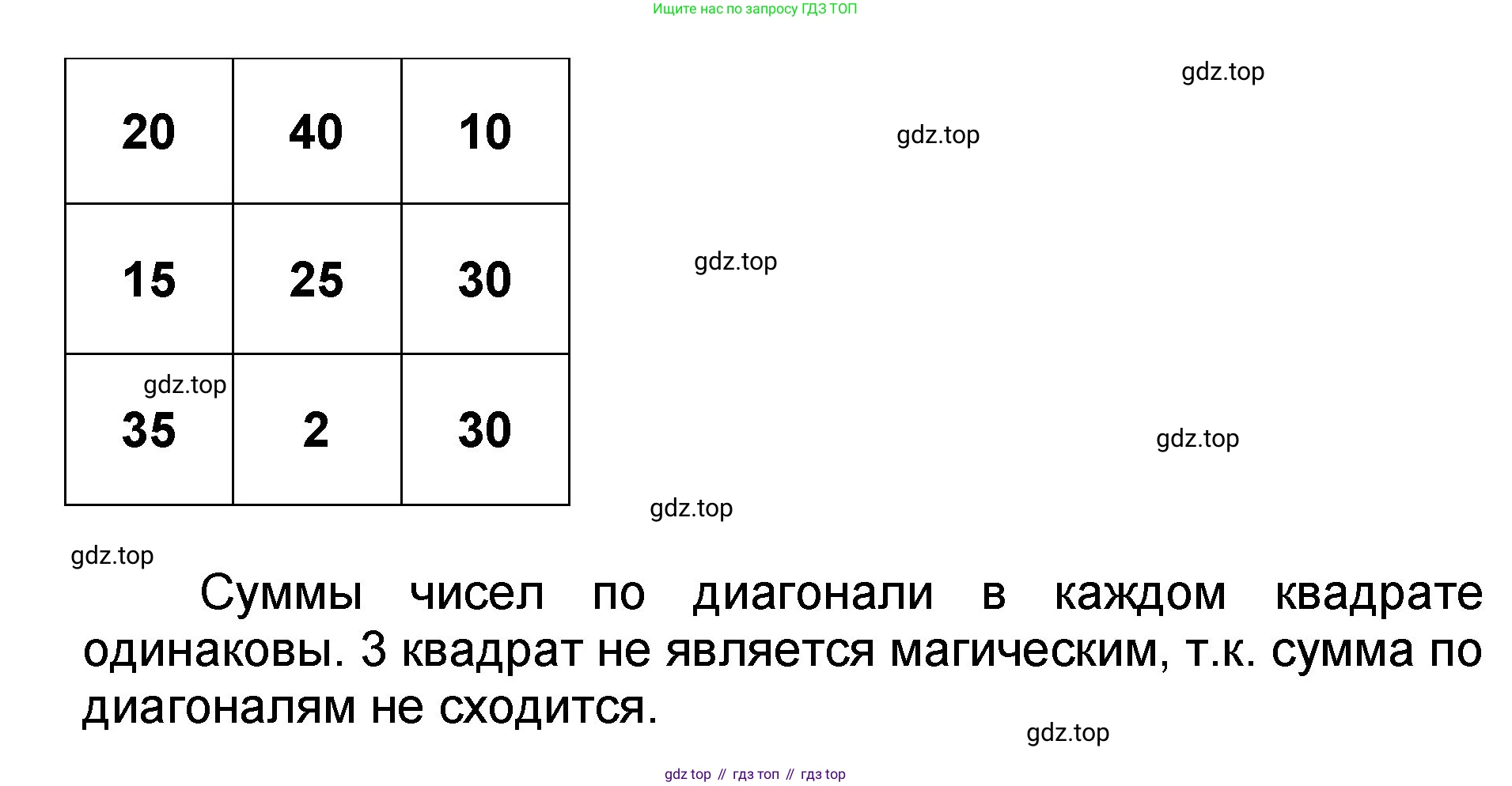 Математика, 2 класс учебное пособие - тетрадь, автор: Петерсон Людмила Георгиевна, издательство Просвещение, Москва, 2023, голубого цвета, Часть 1, страница 71, номер 8, Решение 2020-2022 (продолжение 2)