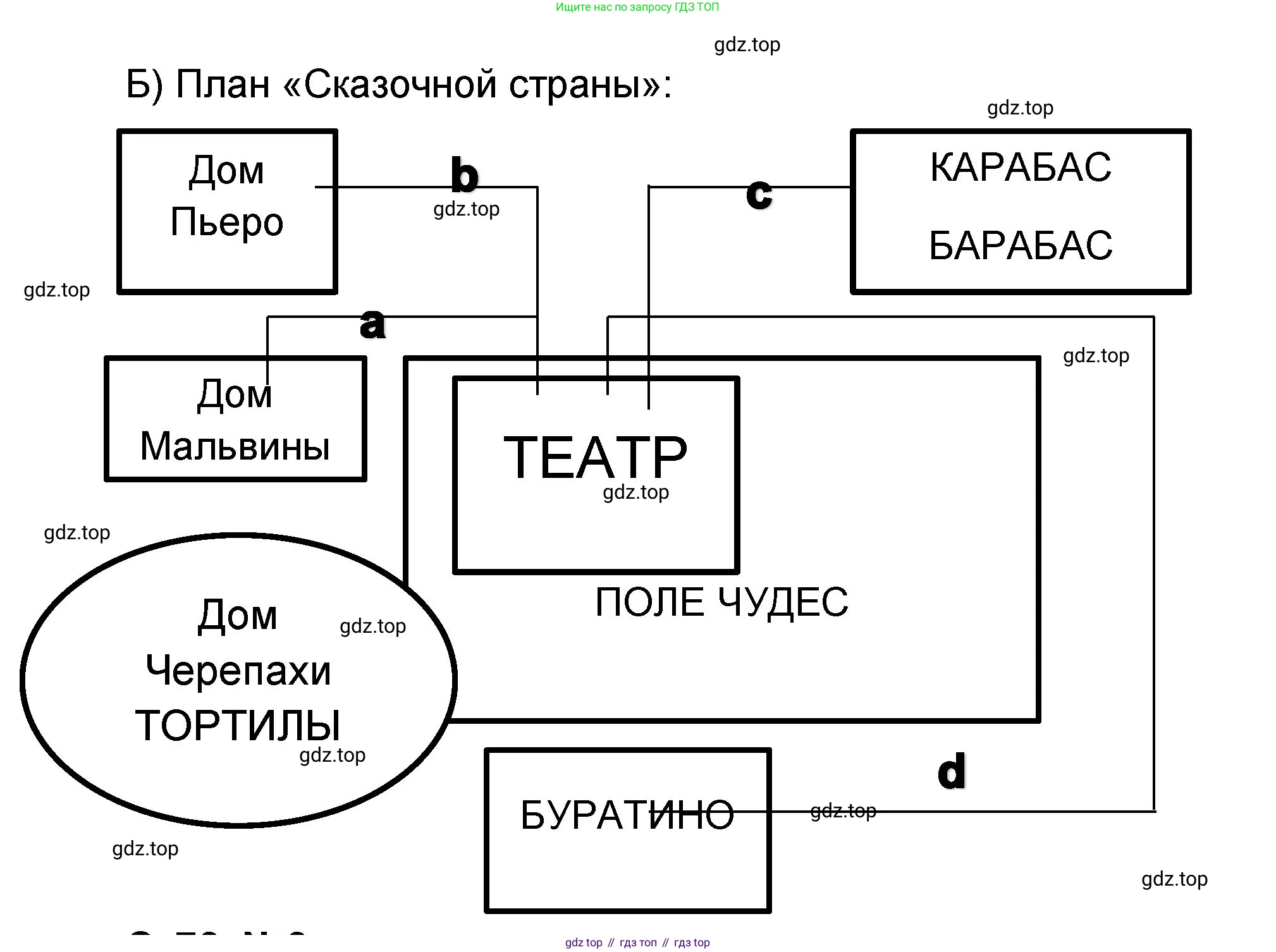 Математика, 2 класс учебное пособие - тетрадь, автор: Петерсон Людмила Георгиевна, издательство Просвещение, Москва, 2023, голубого цвета, Часть 1, страница 72, номер 1, Решение 2020-2022 (продолжение 2)