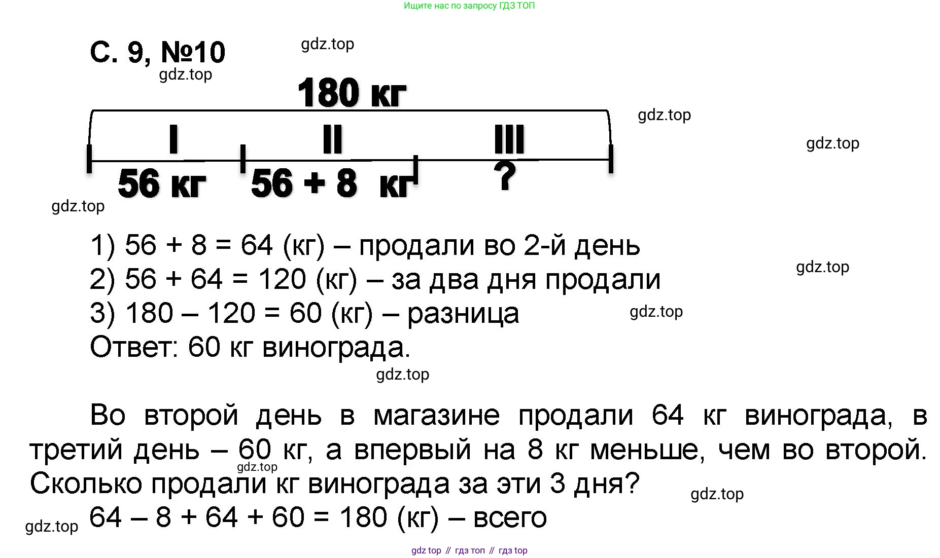 Математика, 2 класс учебное пособие - тетрадь, автор: Петерсон Людмила Георгиевна, издательство Просвещение, Москва, 2023, голубого цвета, Часть 2, страница 9, номер 10, Решение 2020-2022