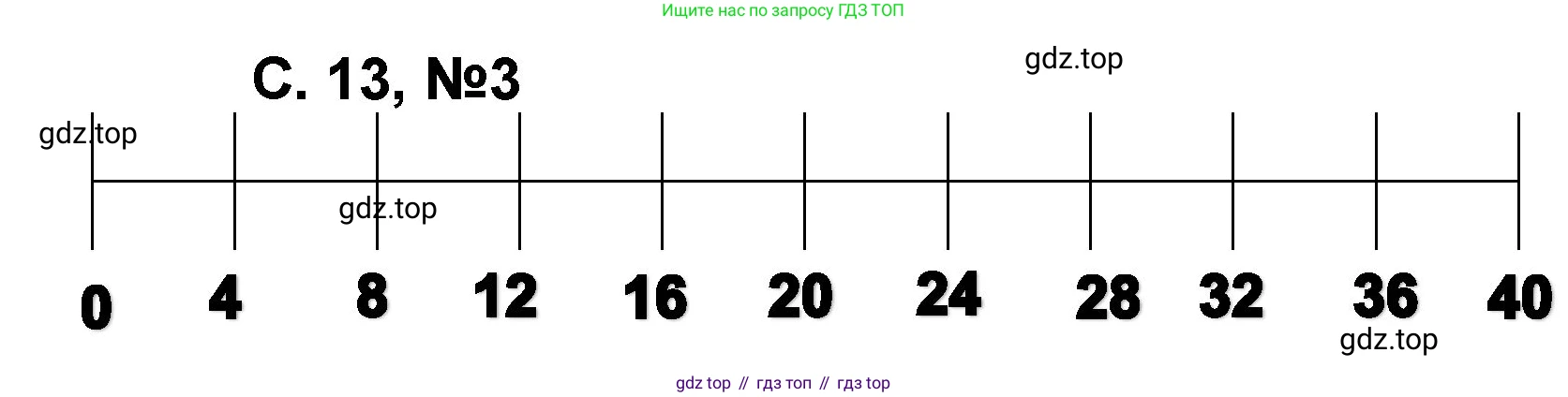Математика, 2 класс учебное пособие - тетрадь, автор: Петерсон Людмила Георгиевна, издательство Просвещение, Москва, 2023, голубого цвета, Часть 2, страница 13, номер 3, Решение 2020-2022