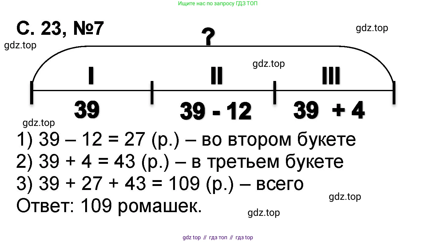 Математика, 2 класс учебное пособие - тетрадь, автор: Петерсон Людмила Георгиевна, издательство Просвещение, Москва, 2023, голубого цвета, Часть 2, страница 23, номер 7, Решение 2020-2022