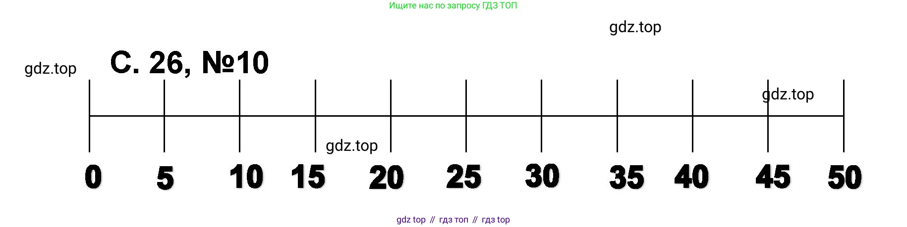 Математика, 2 класс учебное пособие - тетрадь, автор: Петерсон Людмила Георгиевна, издательство Просвещение, Москва, 2023, голубого цвета, Часть 2, страница 26, номер 10, Решение 2020-2022